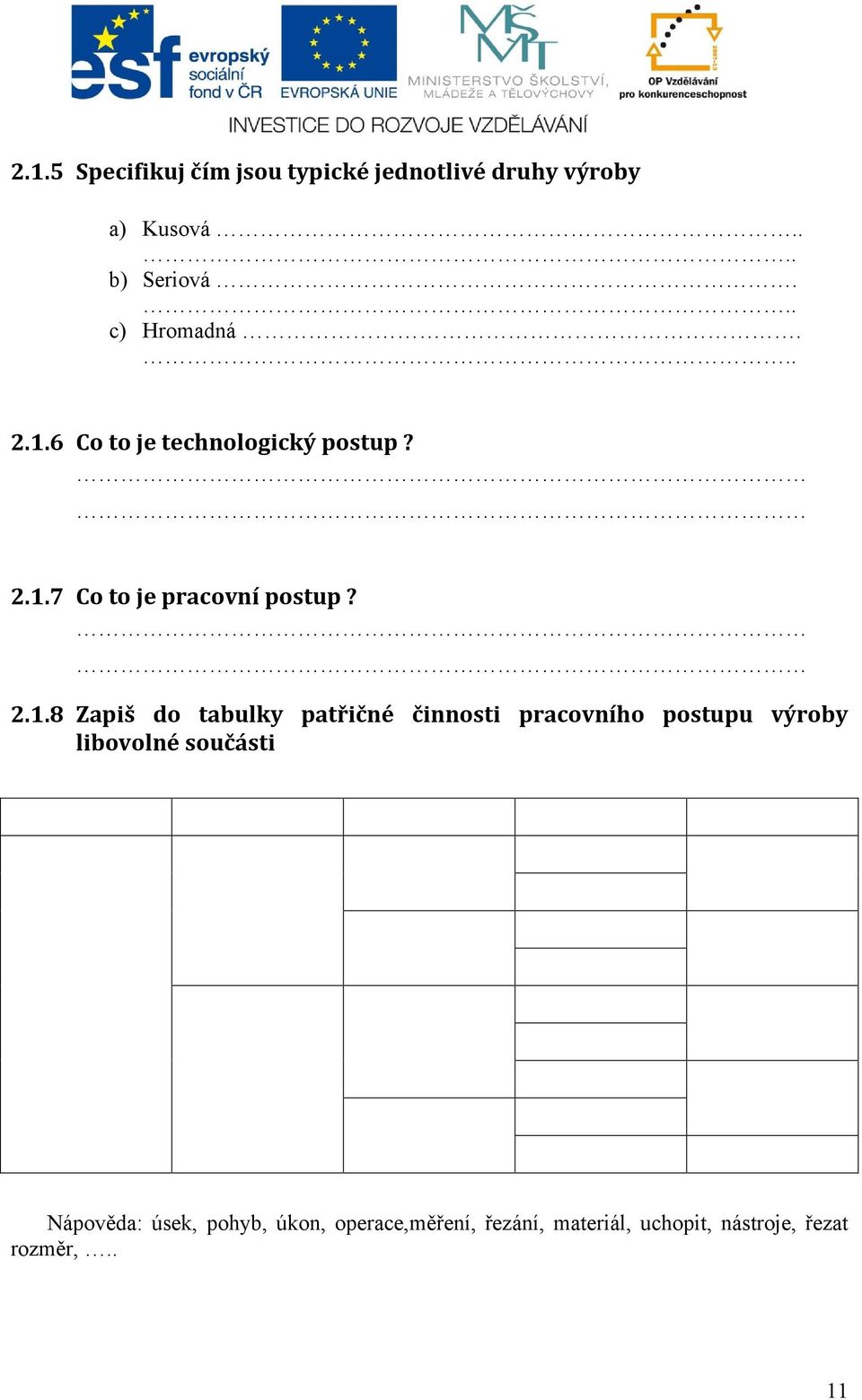 6 Co to je technologický postup? 2.1.