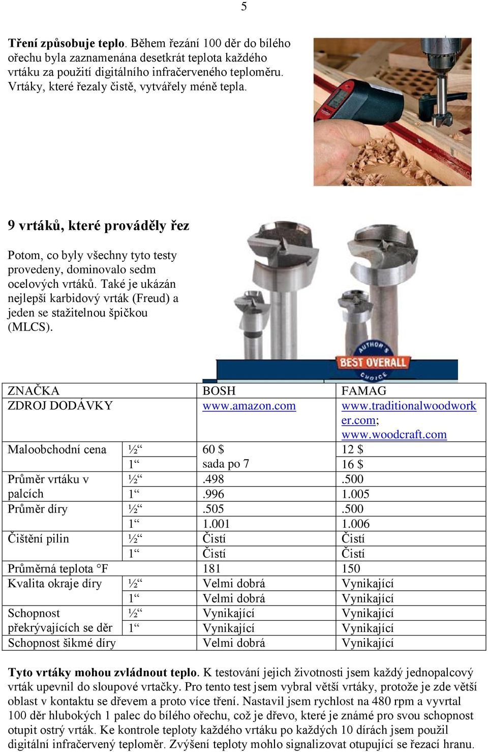 Také je ukázán nejlepší karbidový vrták (Freud) a jeden se stažitelnou špičkou (MLCS). ZNAČKA BOSH FAMAG ZDROJ DODÁVKY www.amazon.com www.traditionalwoodwork er.com; www.woodcraft.