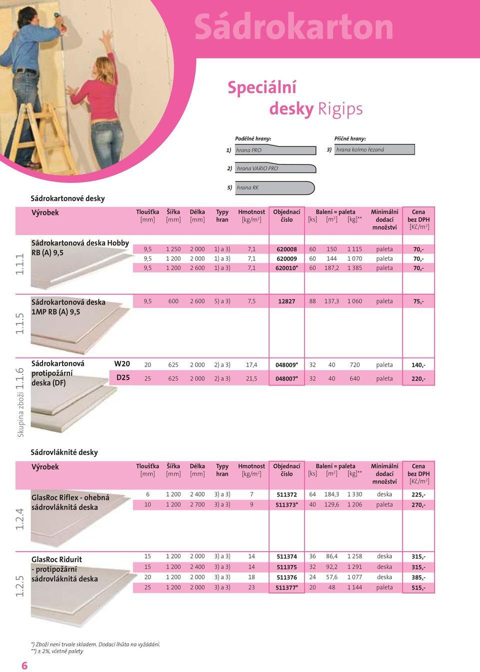 1.1 Sádrokartonová deska Hobby RB (A) 9,5 9,5 1 250 2 000 1) a 3) 7,1 620008 60 150 1 115 paleta 70,- 9,5 1 200 2 000 1) a 3) 7,1 620009 60 144 1 070 paleta 70,- 9,5 1 200 2 600 1) a 3) 7,1 620010*