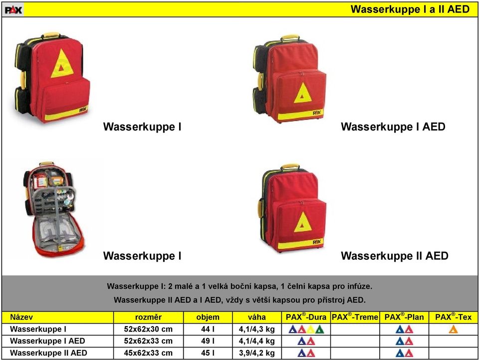 Wasserkuppe II AED a I AED, vždy s větší kapsou pro přístroj AED.