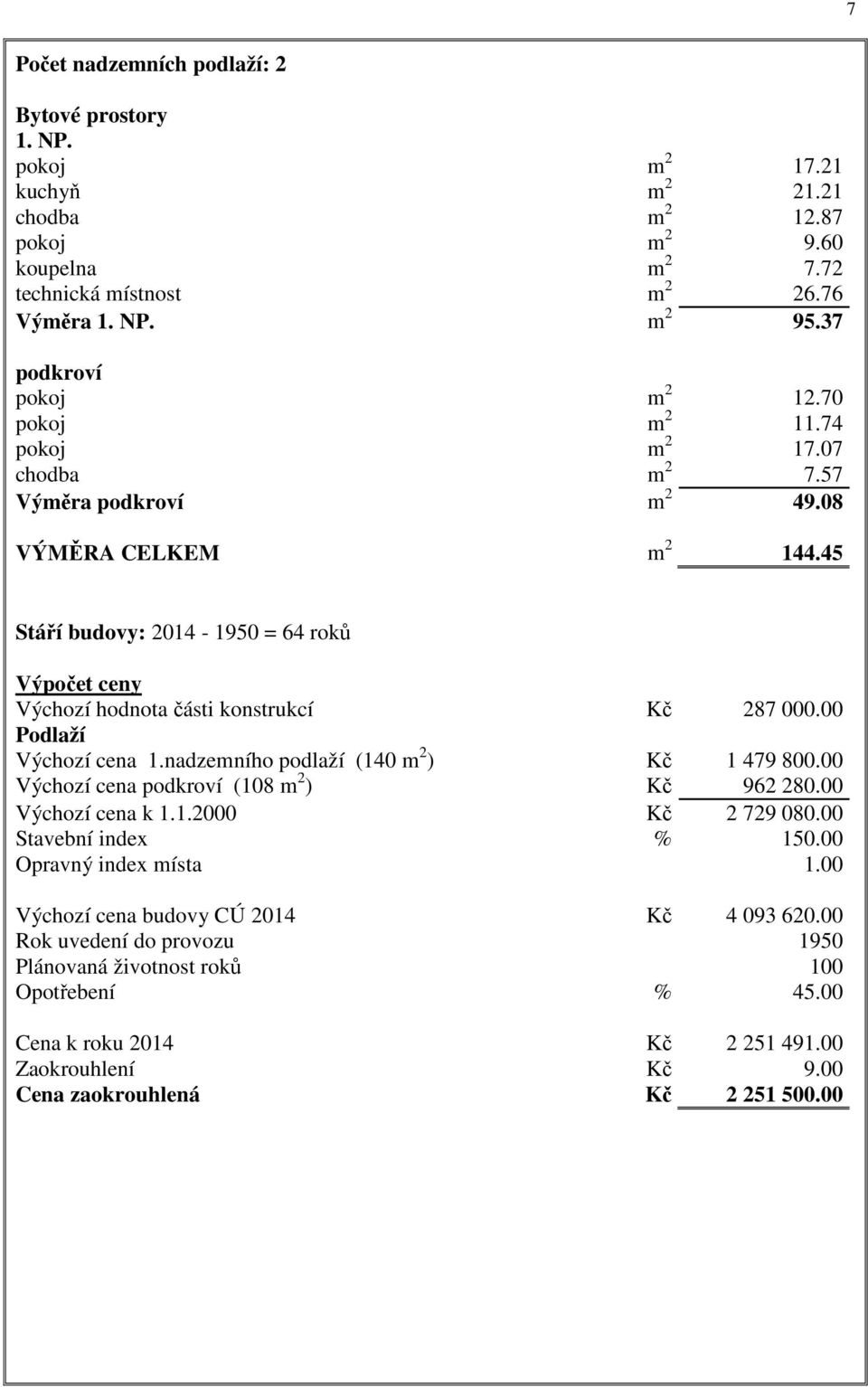 45 Stáří budovy: 2014-1950 = 64 roků Výpočet ceny Výchozí hodnota části konstrukcí Kč 287 000.00 Podlaží Výchozí cena 1.nadzemního podlaží (140 m 2 ) Kč 1 479 800.