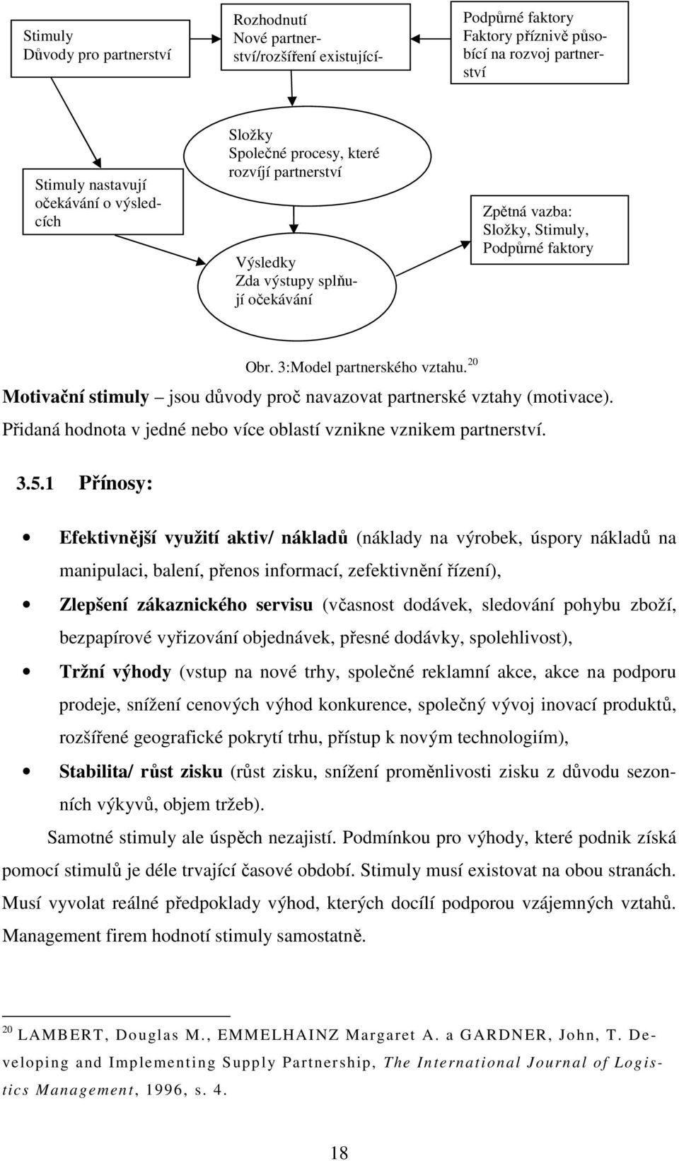 20 Motivační stimuly jsou důvody proč navazovat partnerské vztahy (motivace). Přidaná hodnota v jedné nebo více oblastí vznikne vznikem partnerství. 3.5.