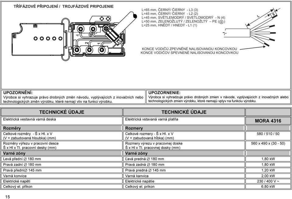 Elektrická vestavná varná deska TECHNICKÉ ÚDAJE TECHNICKÉ ÚDAJE Rozměry Rozmery Celkové rozměry - Š x Hl. x V (V = zabudovaná hloubka) (mm) Rozměry výřezu v pracovní desce Š x Hl x Tl.