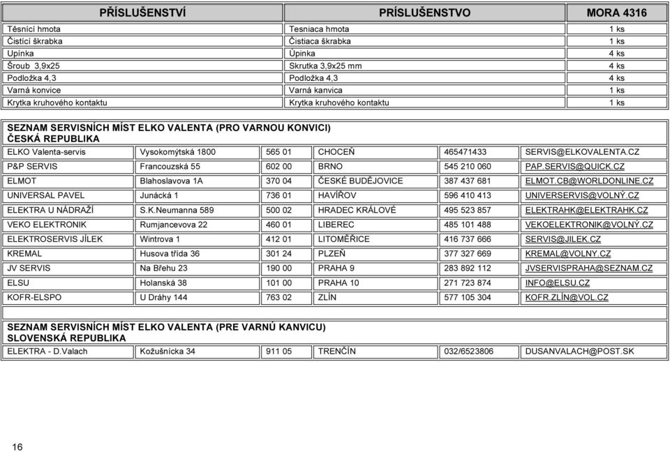 1800 565 01 CHOCEŇ 465471433 SERVIS@ELKOVALENTA.CZ P&P SERVIS Francouzská 55 602 00 BRNO 545 210 060 PAP.SERVIS@QUICK.CZ ELMOT Blahoslavova 1A 370 04 ČESKÉ BUDĚJOVICE 387 437 681 ELMOT.CB@WORLDONLINE.