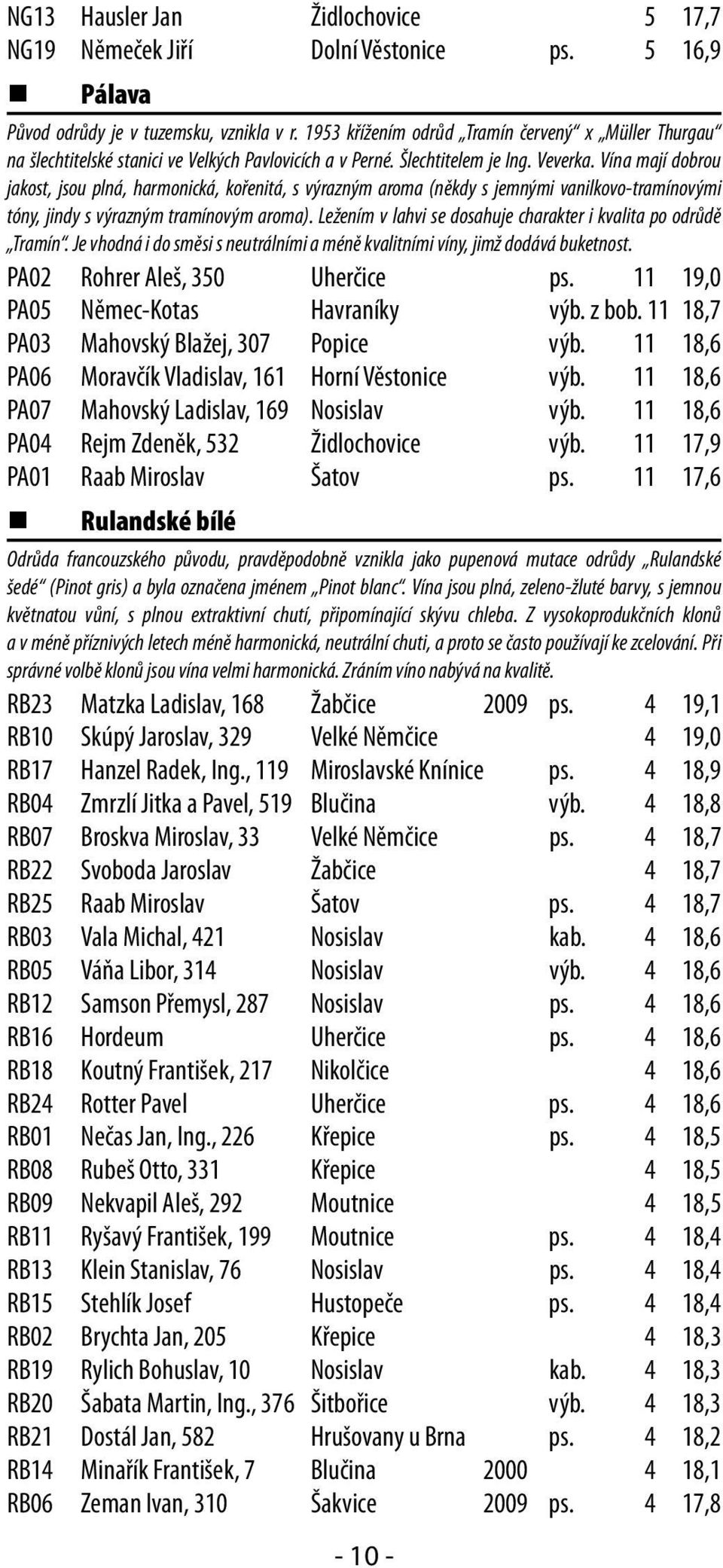 Vína mají dobrou jakost, jsou plná, harmonická, kořenitá, s výrazným aroma (někdy s jemnými vanilkovo-tramínovými tóny, jindy s výrazným tramínovým aroma).