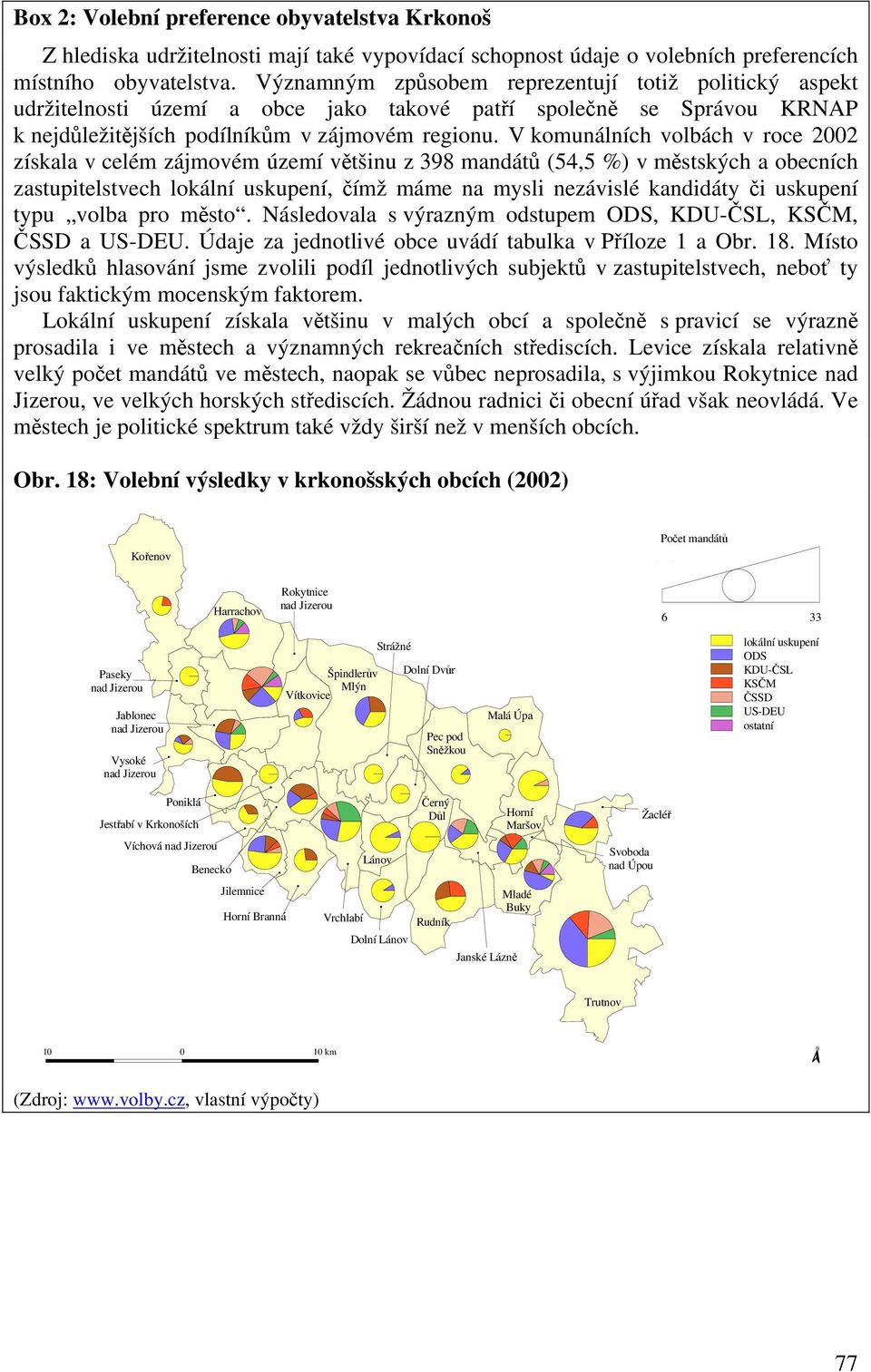 V komunálních volbách v roce 2002 získala v celém zájmovém území většinu z 398 mandátů (54,5 %) v městských a obecních zastupitelstvech lokální uskupení, čímž máme na mysli nezávislé kandidáty či