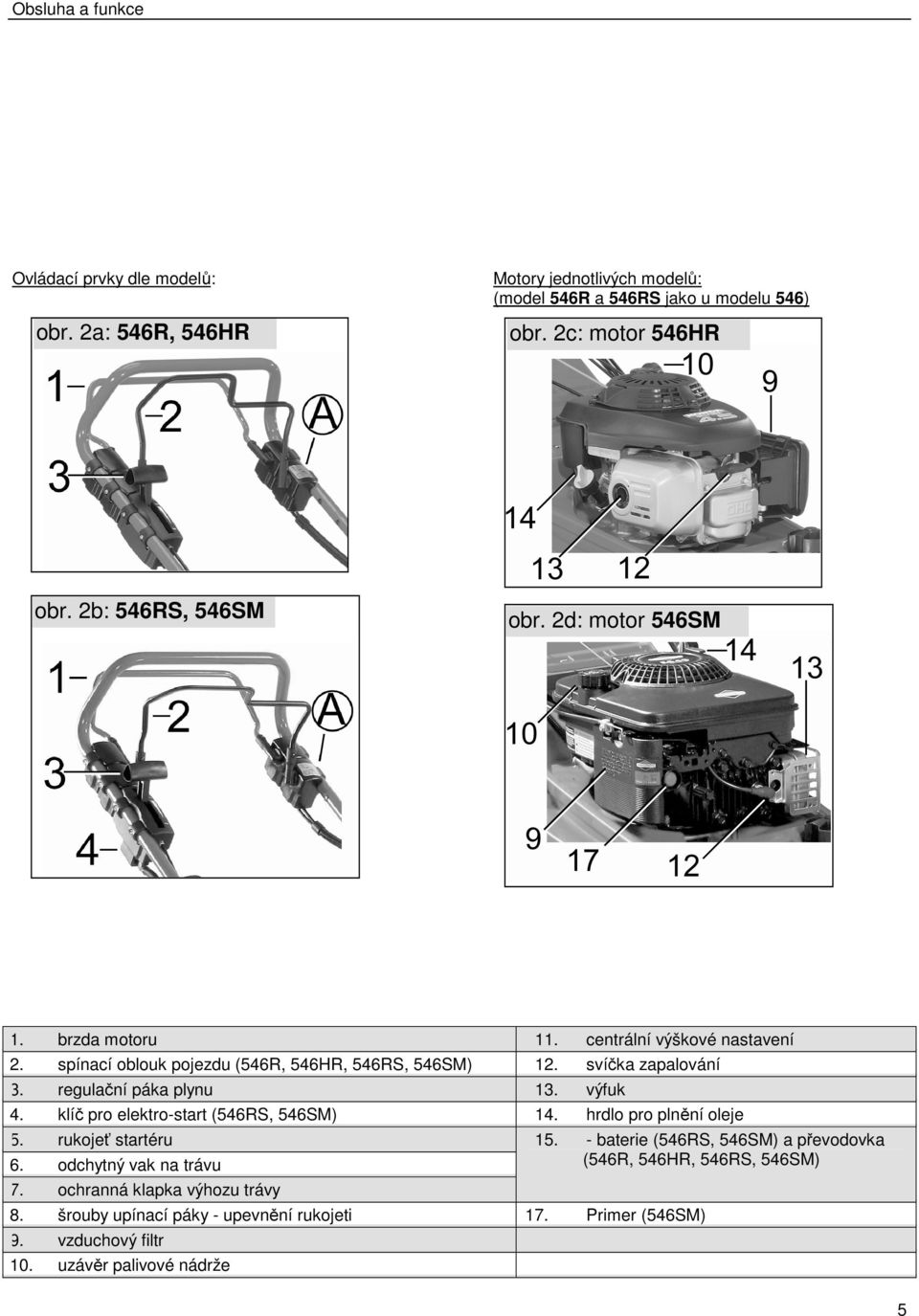 2d: motor 546SM brzda motoru spínací oblouk pojezdu (546R, 546HR, 546RS, 546SM) regulační páka plynu klíč pro elektro-start (546RS, 546SM) rukojeť startéru odchytný vak