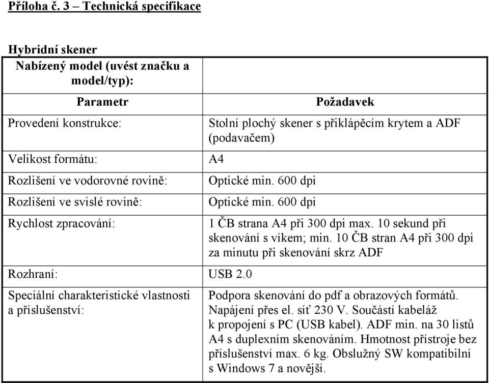 zpracování: Požadavek Stolní plochý skener s přiklápěcím krytem a ADF (podavačem) A4 Rozhraní: USB 2.0 Speciální charakteristické vlastnosti a příslušenství: Optické min. 600 dpi Optické min.