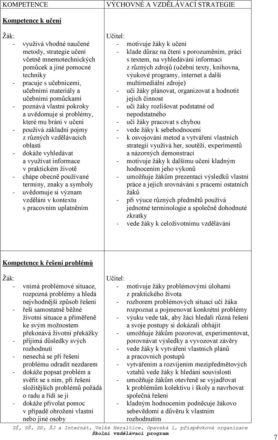 informace v praktickém životě - chápe obecně používané termíny, znaky a symboly - uvědomuje si význam vzdělání v kontextu s pracovním uplatněním Učitel: - motivuje žáky k učení - klade důraz na čtení