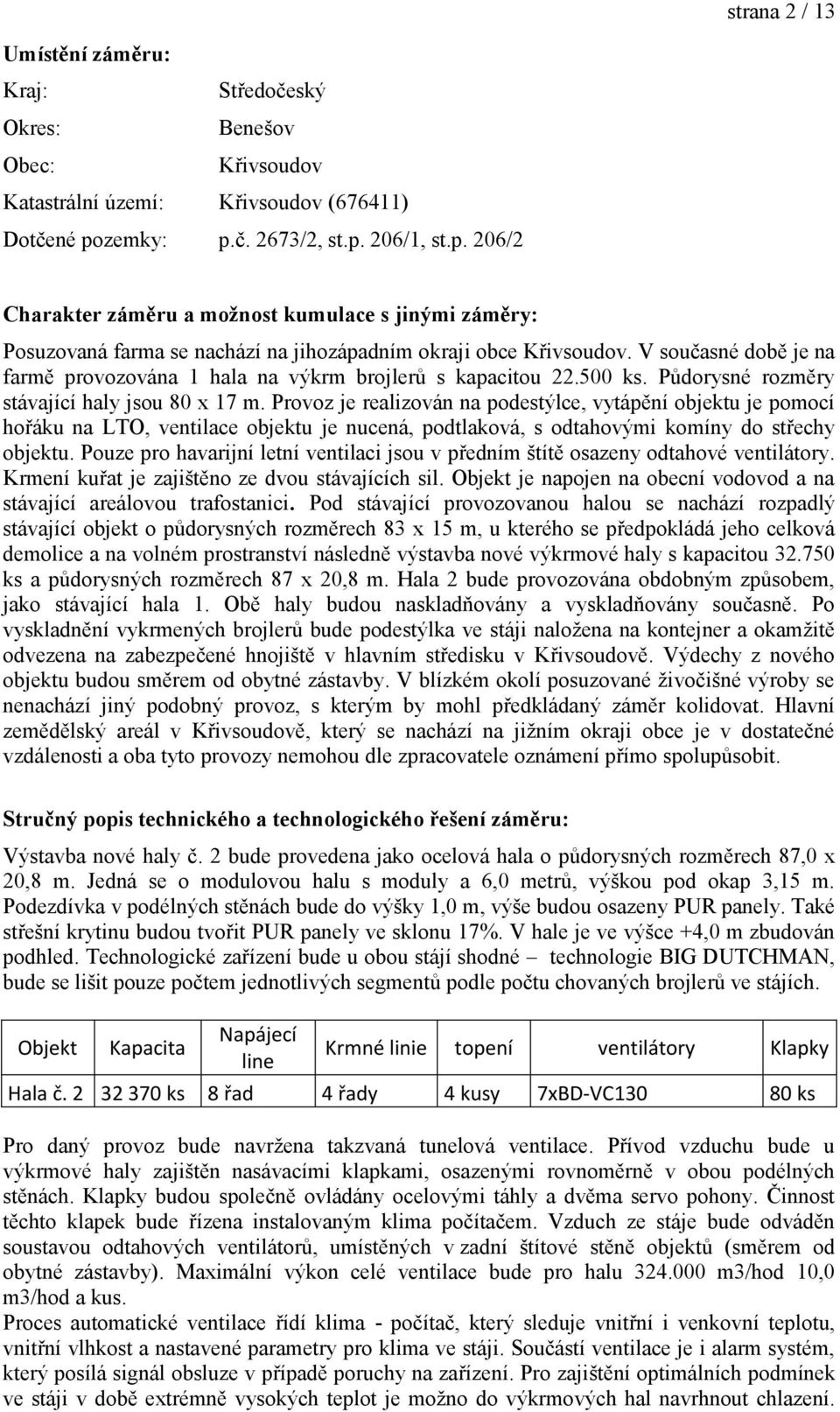 V současné době je na farmě provozována 1 hala na výkrm brojlerů s kapacitou 22.500 ks. Půdorysné rozměry stávající haly jsou 80 x 17 m.