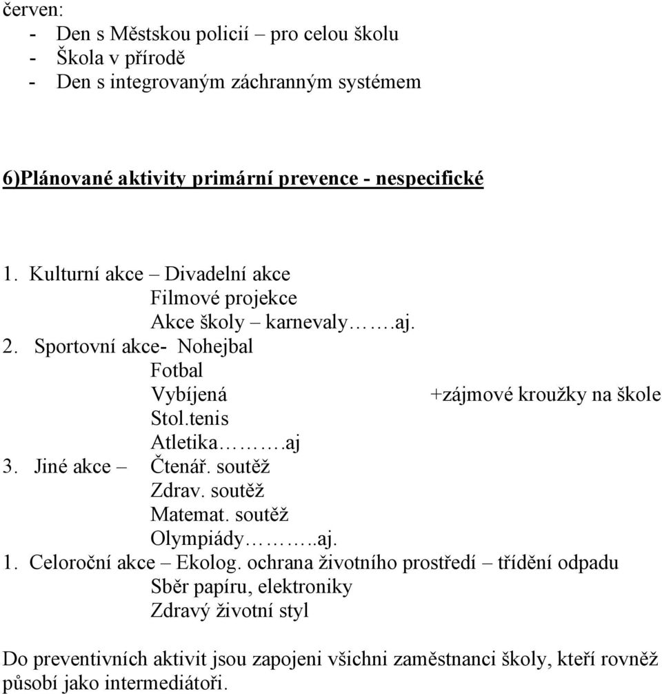Sportovní akce- Nohejbal Fotbal Vybíjená +zájmové kroužky na škole Stol.tenis Atletika.aj 3. Jiné akce Čtenář. soutěž Zdrav. soutěž Matemat.