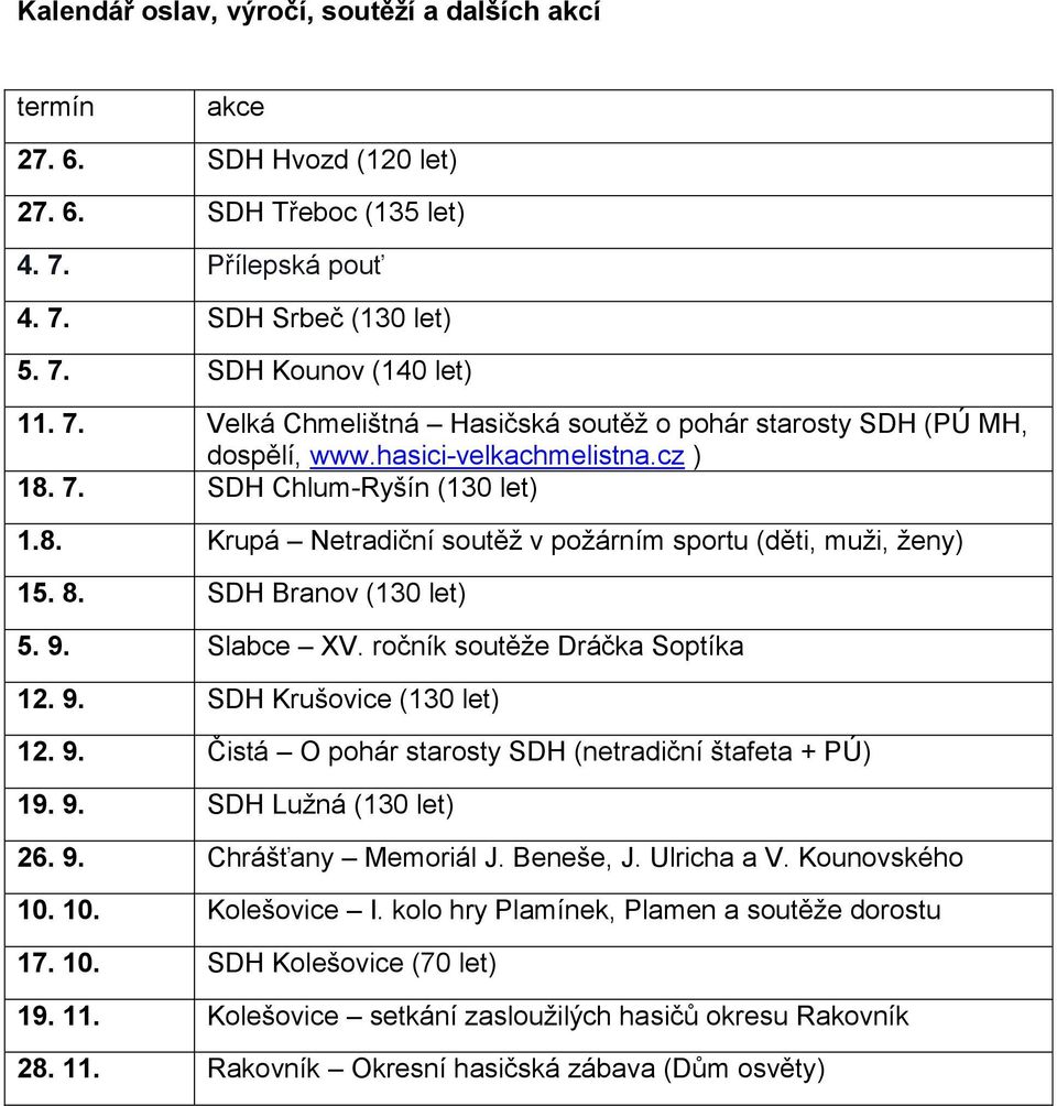 ročník soutěže Dráčka Soptíka 12. 9. SDH Krušovice (130 let) 12. 9. Čistá O pohár starosty SDH (netradiční štafeta + PÚ) 19. 9. SDH Lužná (130 let) 26. 9. Chrášťany Memoriál J. Beneše, J. Ulricha a V.