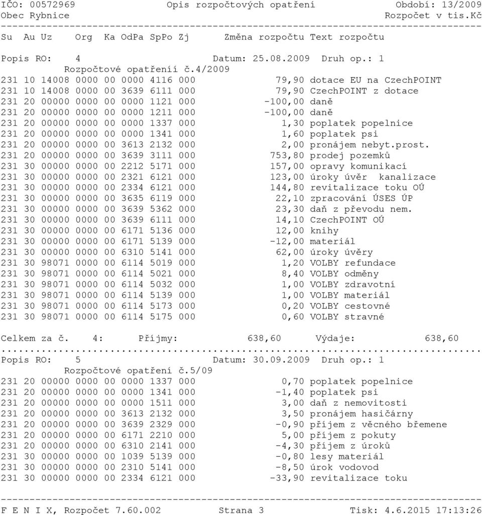 00 0000 1211 000-100,00 daně 231 20 00000 0000 00 0000 1337 000 1,30 poplatek popelnice 231 20 00000 0000 00 0000 1341 000 1,60 poplatek psi 231 20 00000 0000 00 3613 2132 000 2,00 pronájem nebyt.