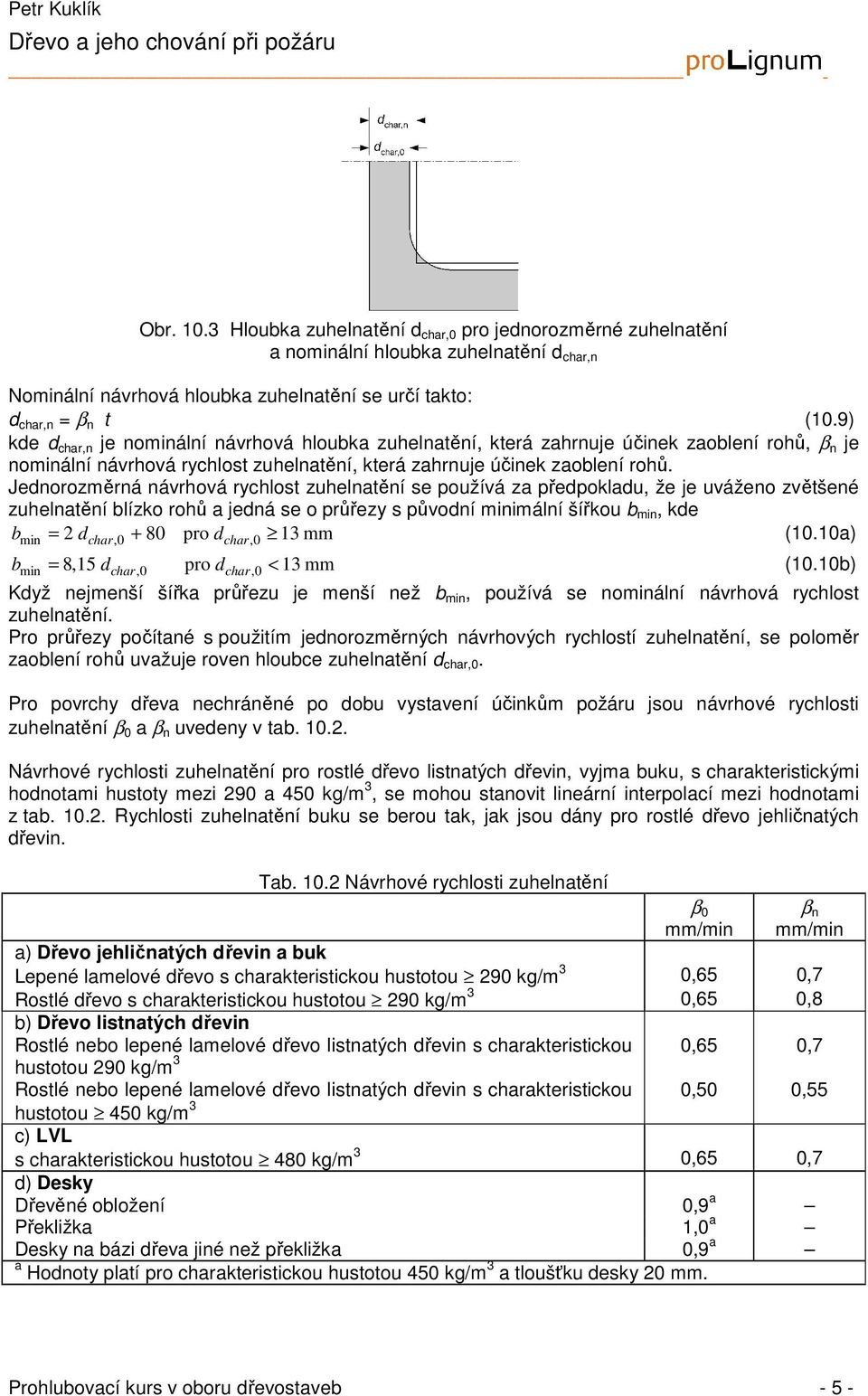 Jednorozměrná návrhová rychlost zuhelnatění se používá za předpokladu, že je uváženo zvětšené zuhelnatění blízko rohů a jedná se o průřezy s původní minimální šířkou b min, kde b = 2 d + 80 pro d 1