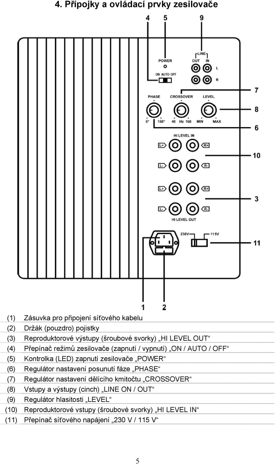 POWER (6) Regulátor nastavení posunutí fáze PHASE (7) Regulátor nastavení dělícího kmitočtu CROSSOVER (8) Vstupy a výstupy (cinch) LINE ON