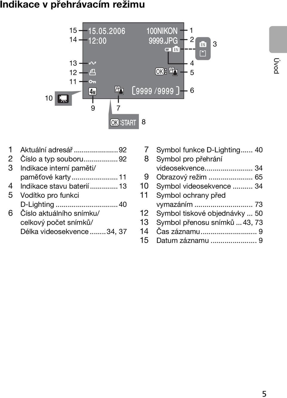 ..40 6 Číslo aktuálního snímku/ celkový počet snímků/ Délka videosekvence... 34, 37 7 Symbol funkce D-Lighting... 40 8 Symbol pro přehrání videosekvence.