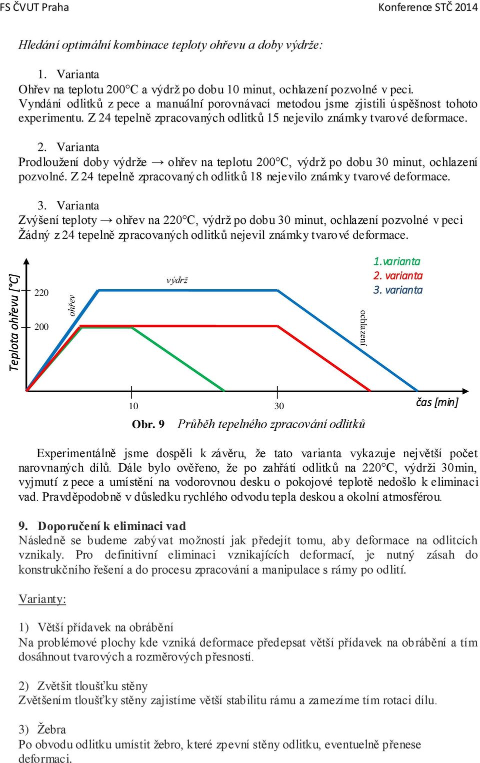 Z 24 tepelně zpracovaných odlitků 15 nejevilo známky tvarové deformace. 2. Varianta Prodlouţení doby výdrţe ohřev na teplotu 200 C, výdrţ po dobu 30 minut, ochlazení pozvolné.