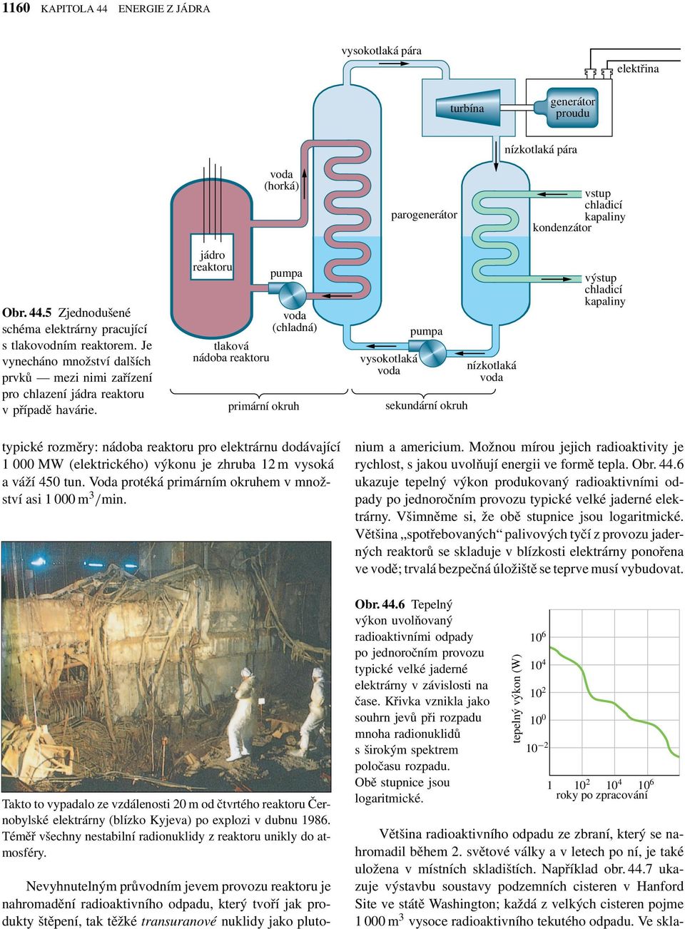 primární okruh sekundární okruh výstup chladicí kapaliny typické rozměry: nádoba reaktoru pro elektrárnu dodávající 1 000 MW (elektrického) výkonu je zhruba 12 m vysoká a váží 450 tun.