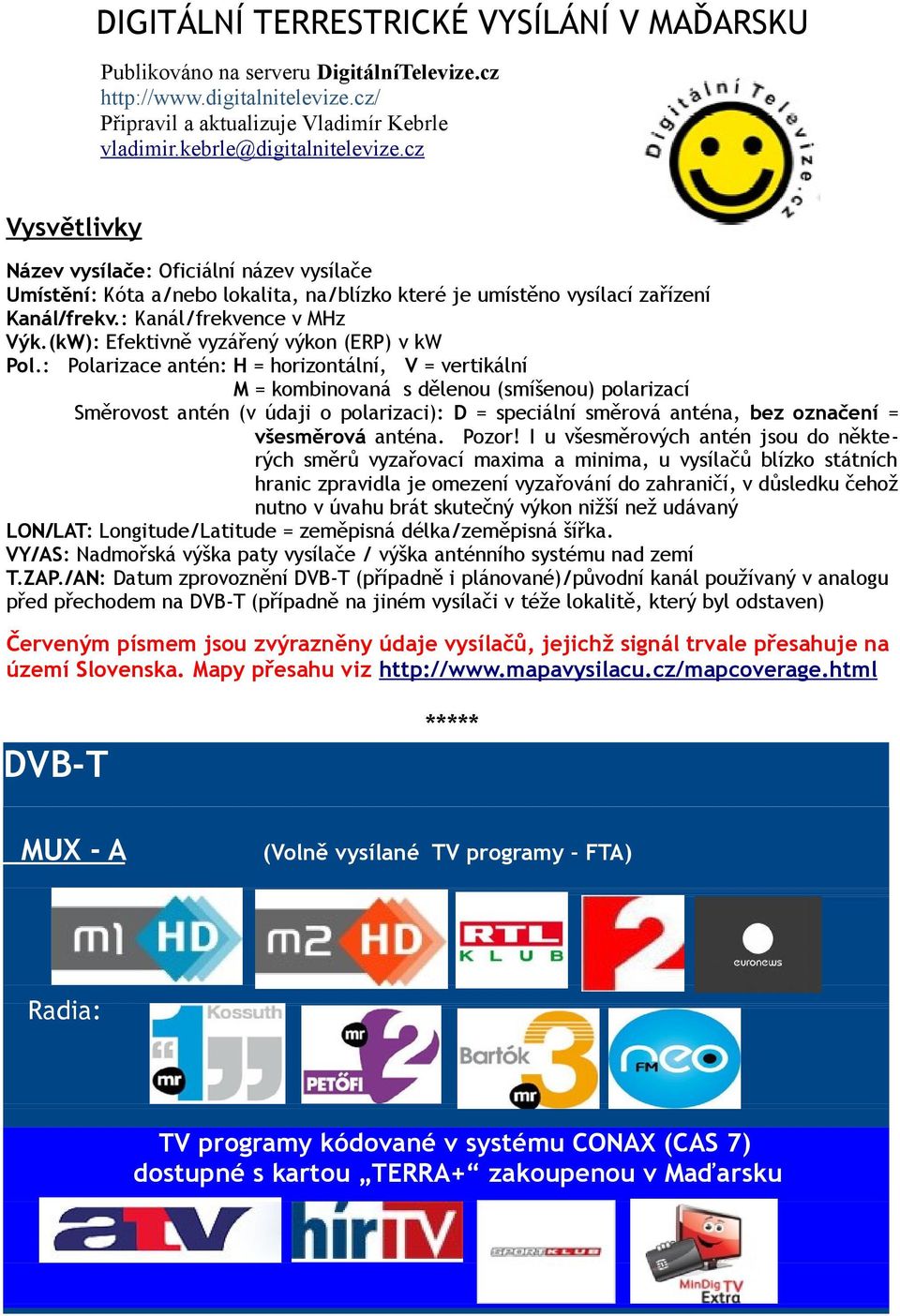 (kw): Efektivně vyzářený výkon (ERP) v kw Pol.