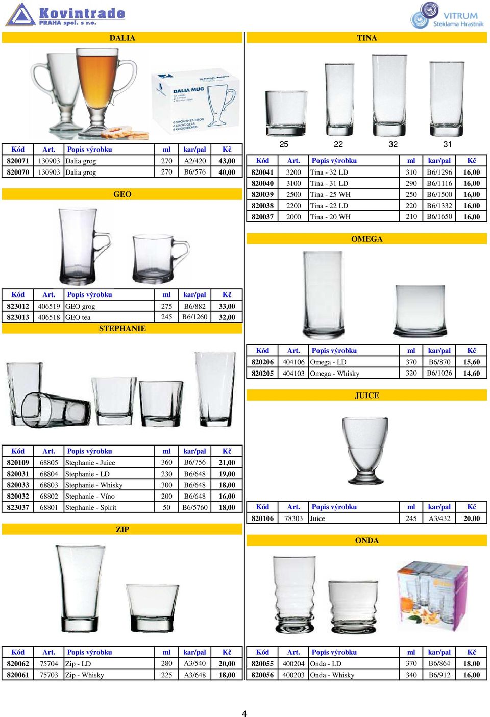 245 B6/1260 32,00 STEPHANIE 820206 404106 Omega - LD 370 B6/870 15,60 820205 404103 Omega - Whisky 320 B6/1026 14,60 JUICE 820109 68805 Stephanie - Juice 360 B6/756 21,00 820031 68804 Stephanie - LD