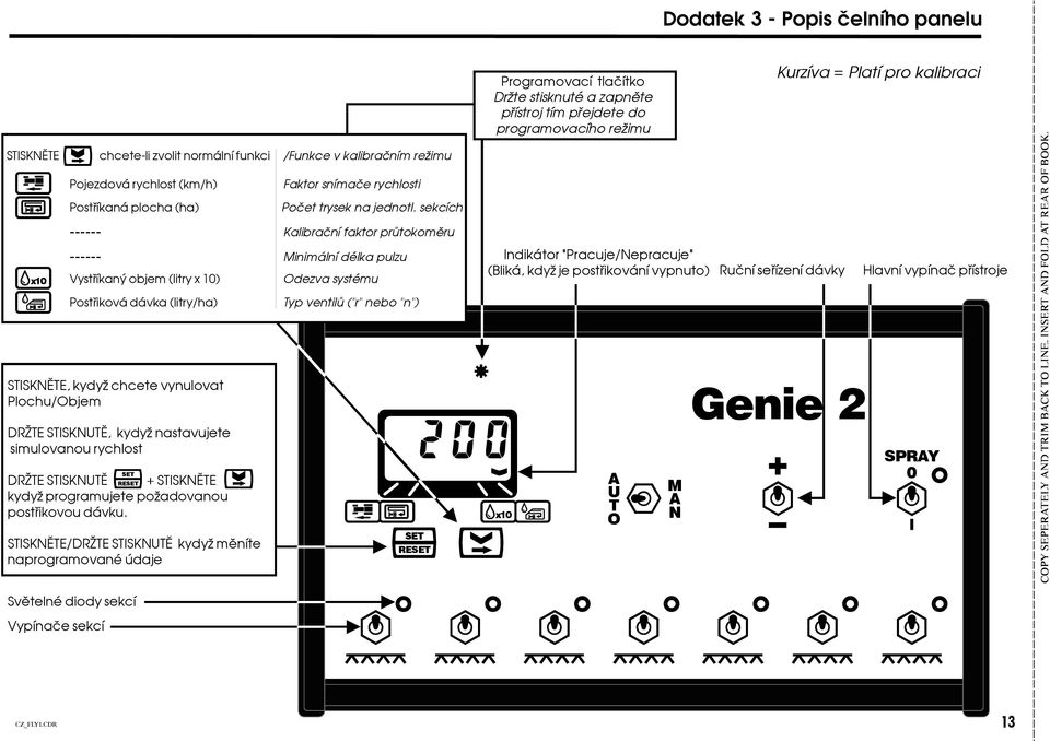 sekcích ------ Kalibraèní faktorprùtokomìru x0 ------ inimálnídélka pulzu Vystøíkaný objem (litryx0) Odezva systému Indikátor "Pracuje/Nepracuje" (Bliká, kdy je postøikovánívypnuto)