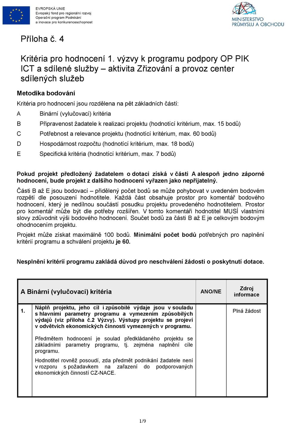 Binární (vylučovací) kritéria Připravenost žadatele k realizaci projektu (hodnotící kritérium, max. 15 bodů) Potřebnost a relevance projektu (hodnotící kritérium, max.