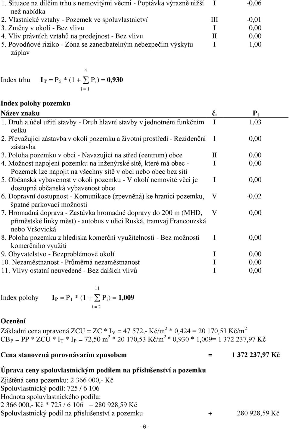 Povodňové riziko - Zóna se zanedbatelným nebezpečím výskytu záplav I 1,00 Index trhu I T = P 5 * (1 + Σ P i ) = 0,930 4 i = 1 Index polohy pozemku Název znaku č. P i 1.