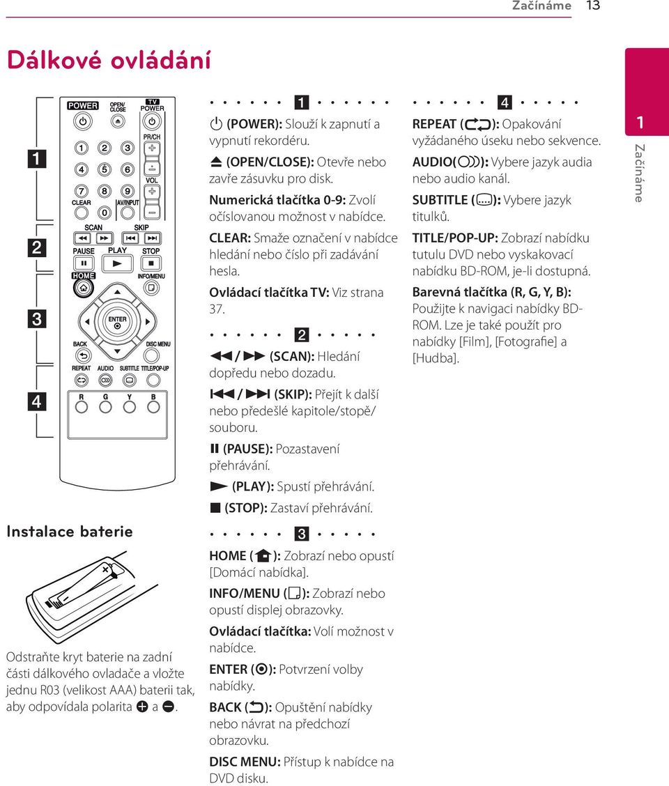 CLEAR: Smaže označení v nabídce hledání nebo číslo při zadávání hesla. Ovládací tlačítka TV: Viz strana 37. b c/v (SCAN): Hledání dopředu nebo dozadu.