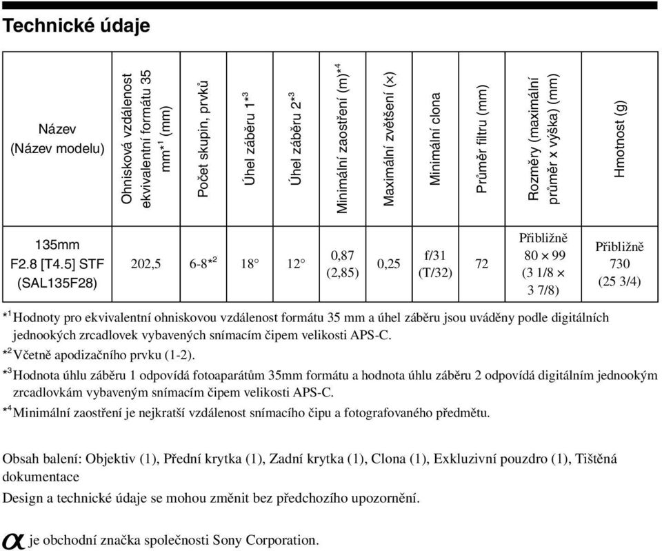 5] STF (SAL135F28) 202,5 6-8* 2 18 12 0,87 (2,85) 0,25 f/31 (T/32) 72 Přibližně 80 99 (3 1/8 3 7/8) Přibližně 730 (25 3/4) * 1 Hodnoty pro ekvivalentní ohniskovou vzdálenost formátu 35 mm a úhel