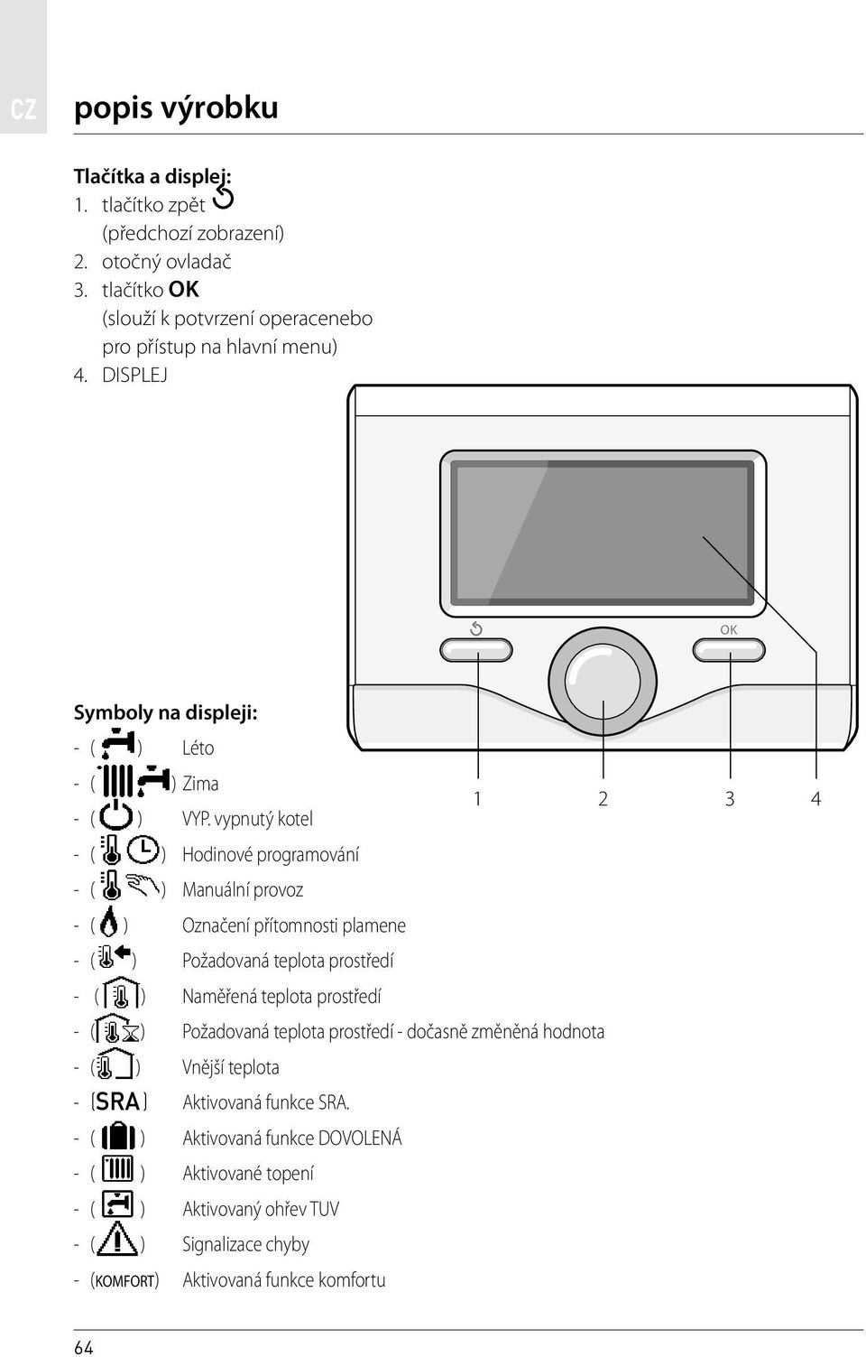 vypnutý kotel 1 2 3 4 - ( ) Hodinové programování - ( ) Manuální provoz - ( ) Označení přítomnosti plamene - ( ) Požadovaná teplota prostředí - ( ) Naměřená teplota