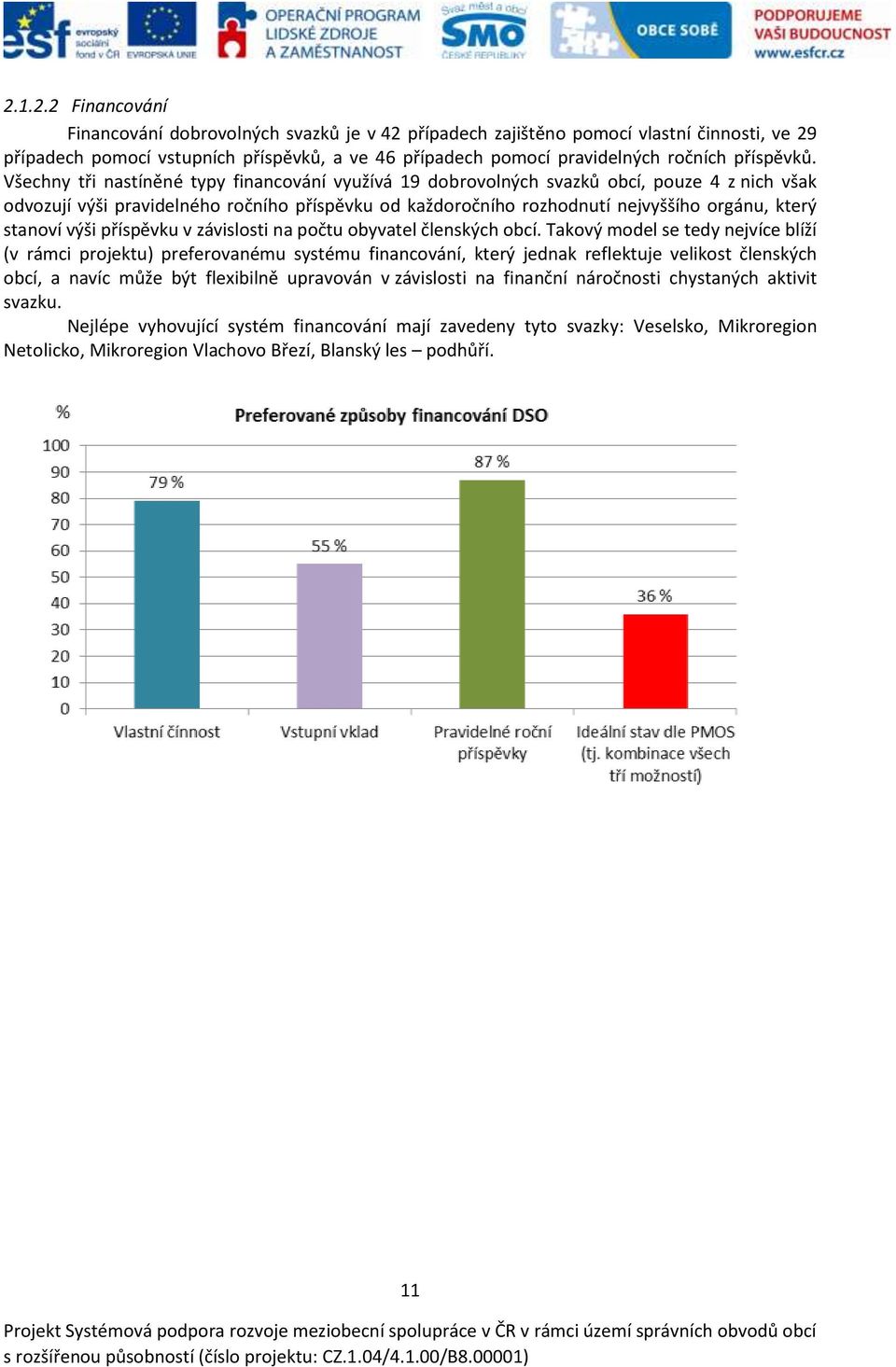 Všechny tři nastíněné typy financování využívá 19 dobrovolných svazků obcí, pouze 4 z nich však odvozují výši pravidelného ročního příspěvku od každoročního rozhodnutí nejvyššího orgánu, který