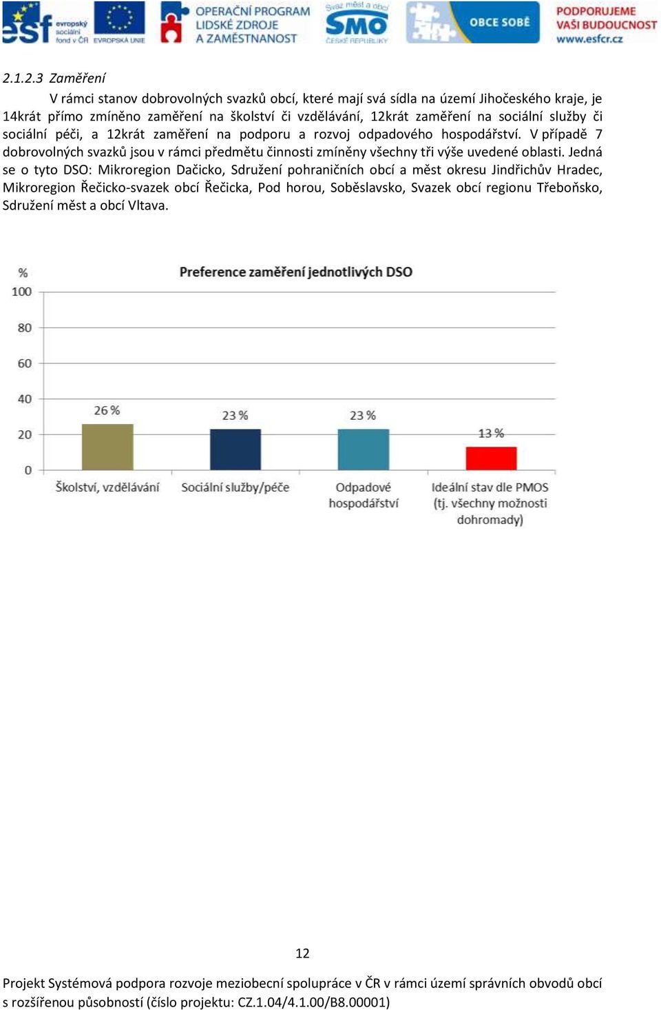 V případě 7 dobrovolných svazků jsou v rámci předmětu činnosti zmíněny všechny tři výše uvedené oblasti.