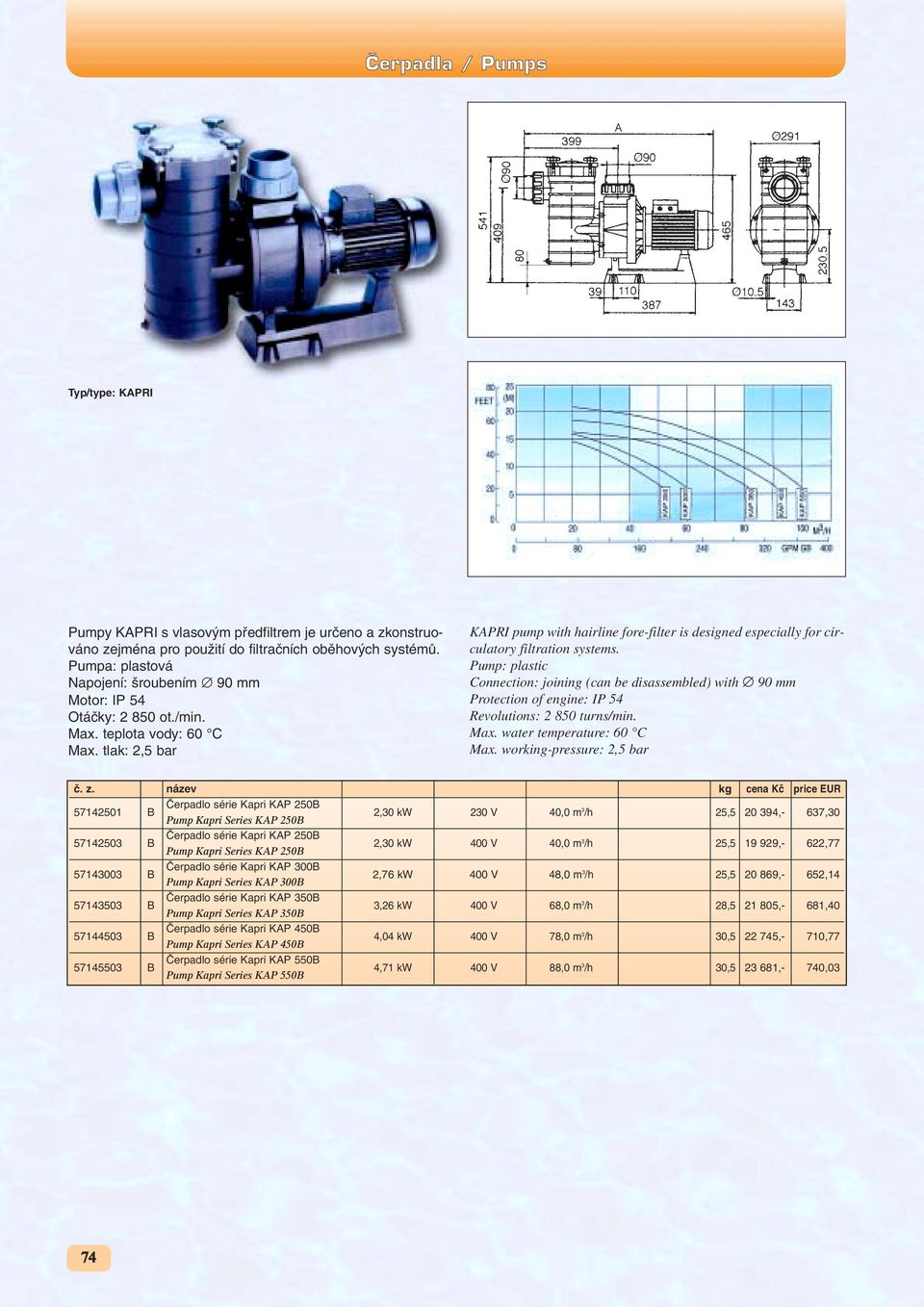 Pup: plastic Connection: joining (can be disassebled) with 90 Protection of engine: IP 54 Revolutions: 2 850 turns/in. Max. water teperature: 60 C Max.