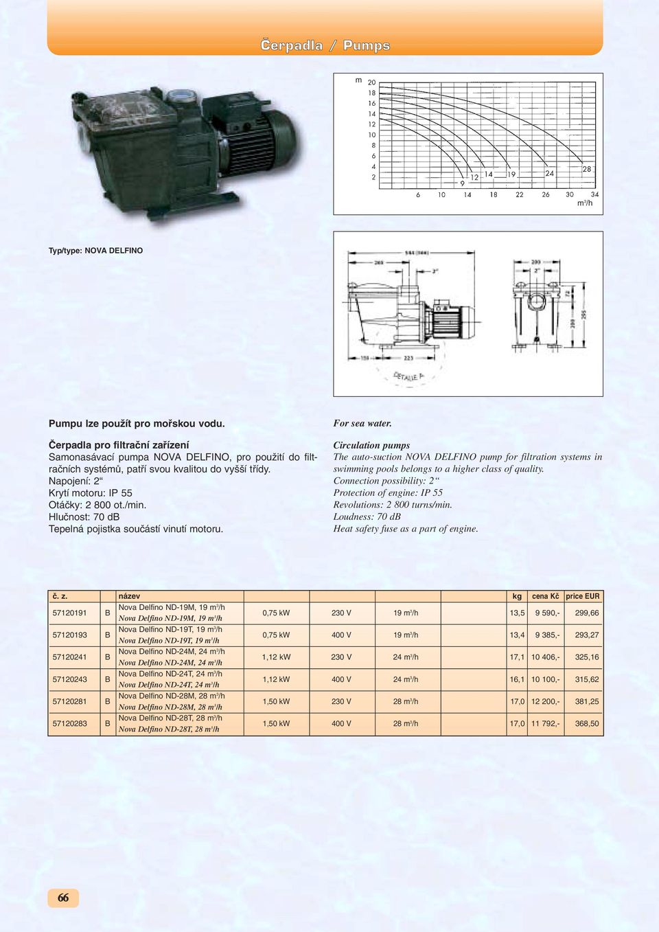 Circulation pups The auto-suction NOVA DELFINO pup for filtration systes in swiing pools belongs to a higher class of quality.