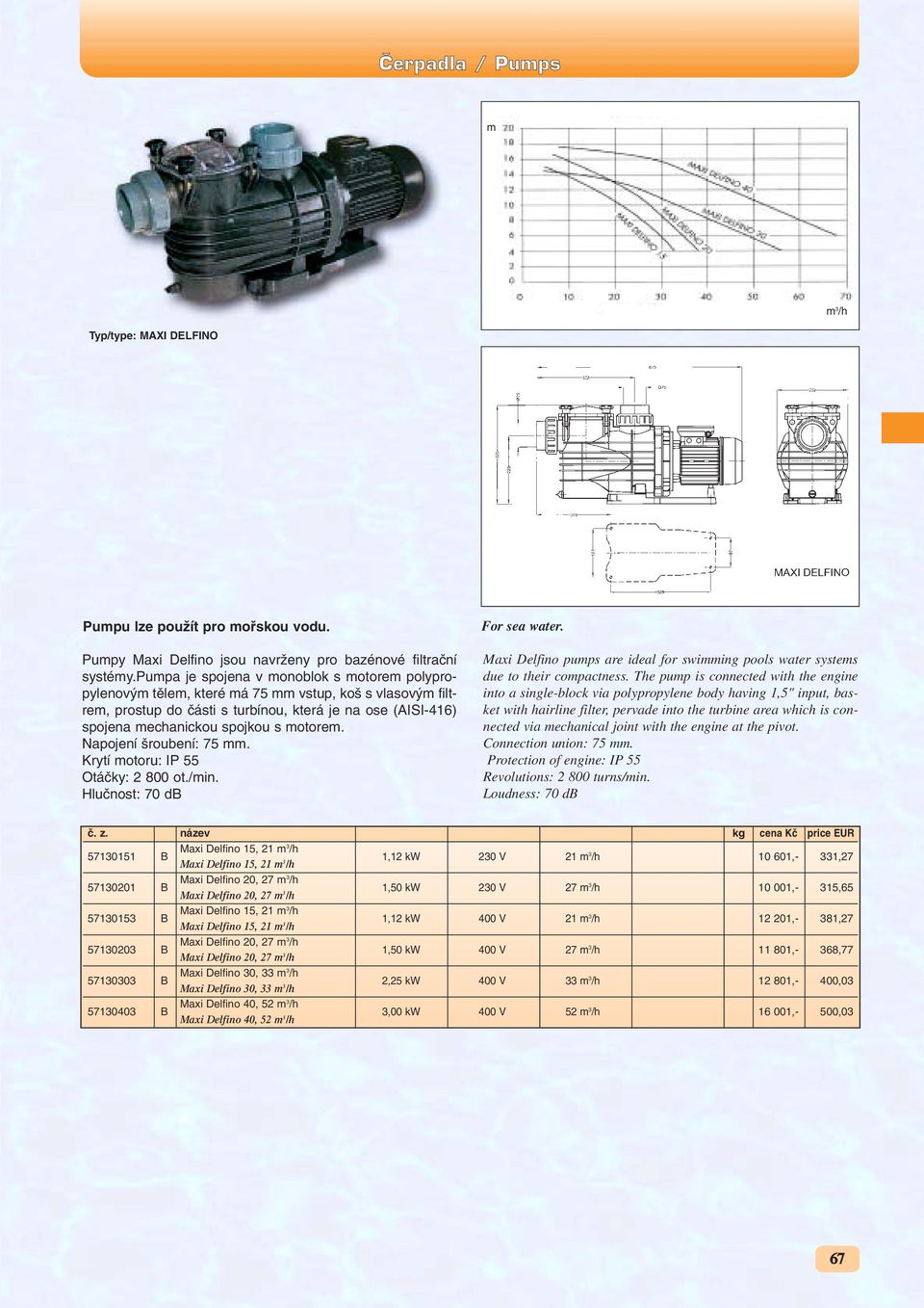Napojení roubení: 75. Krytí otoru: IP 55 Otáãky: 2 800 ot./in. Hluãnost: 70 db For sea water. Maxi Delfino pups are ideal for swiing pools water systes due to their copactness.
