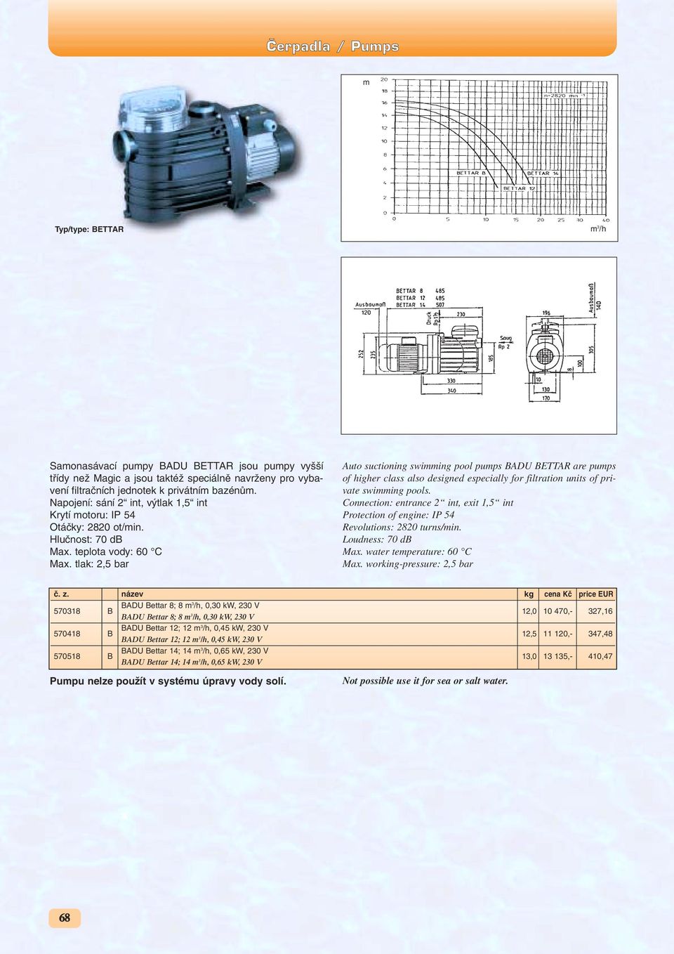 tlak: 2,5 bar Auto suctioning swiing pool pups BADU BETTAR are pups of higher class also designed especially for filtration units of private swiing pools.