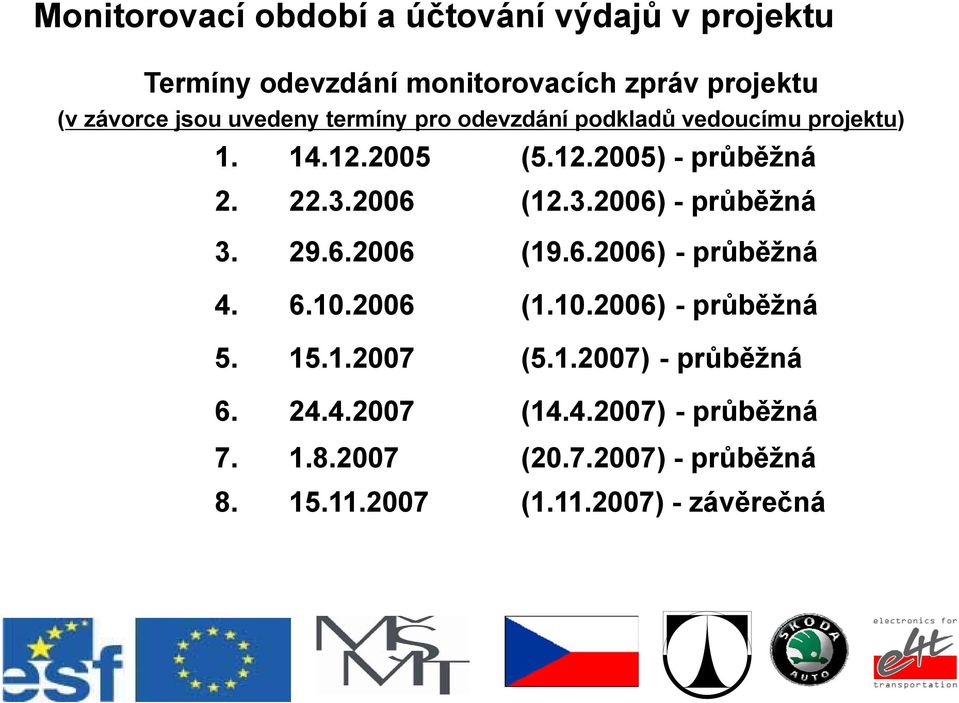 2006 (12.3.2006) - průběžná 3. 29.6.2006 (19.6.2006) - průběžná 4. 6.10.2006 (1.10.2006) - průběžná 5. 15.1.2007 (5.