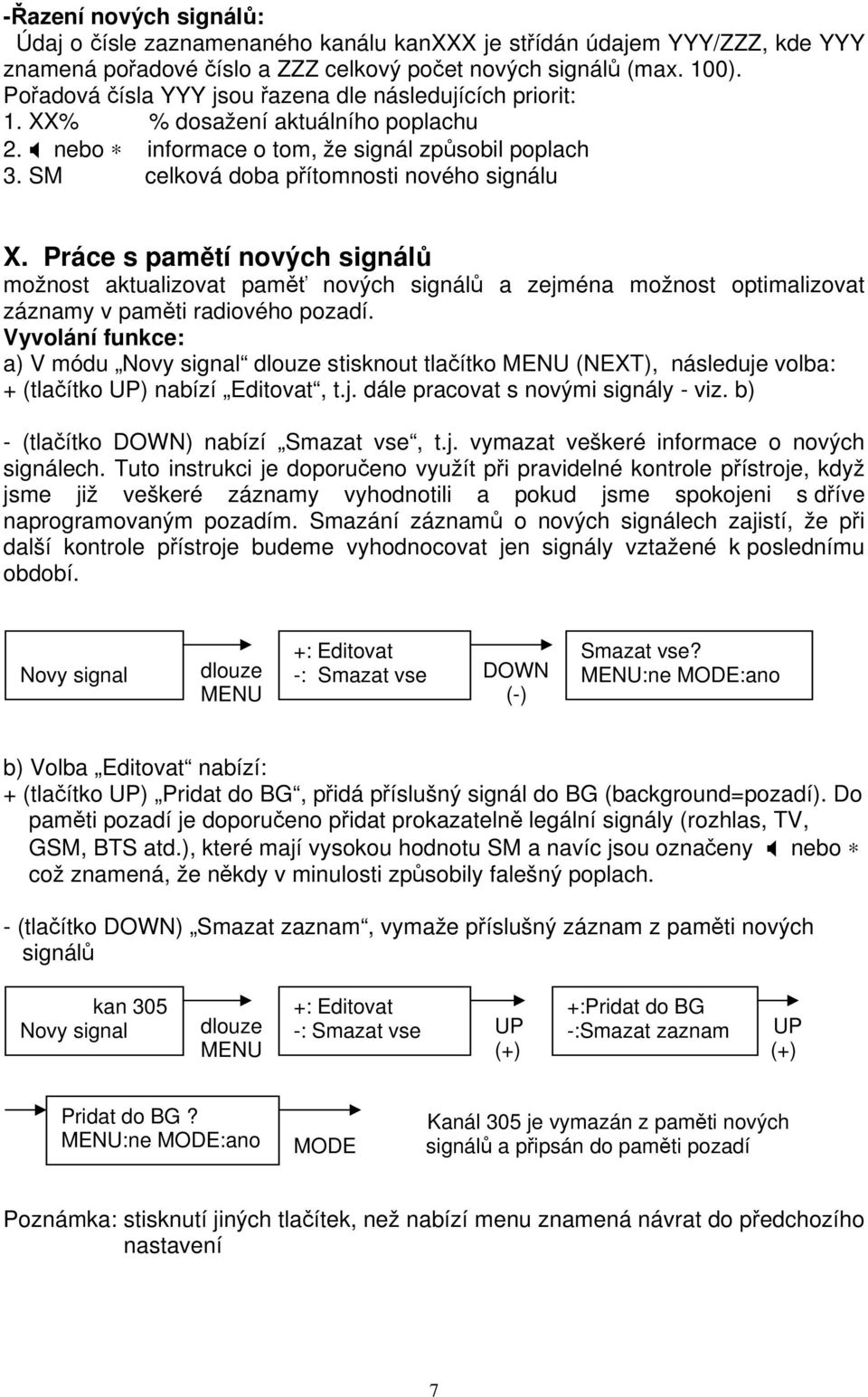 Práce s pamětí nových signálů možnost aktualizovat paměť nových signálů a zejména možnost optimalizovat záznamy v paměti radiového pozadí.