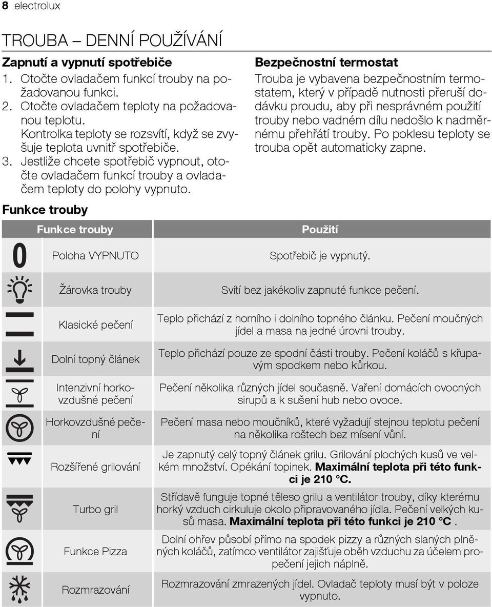 Funkce trouby Funkce trouby Poloha VYPNUTO Bezpečnostní termostat Trouba je vybavena bezpečnostním termostatem, který v případě nutnosti přeruší dodávku proudu, aby při nesprávném použití trouby nebo