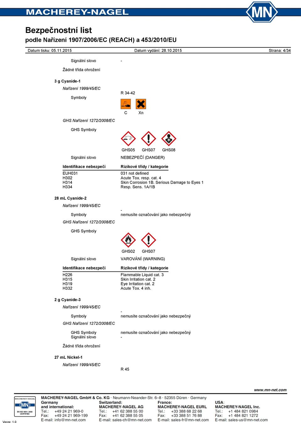 Serious Damage to Eyes 1 H334 Resp. Sens.