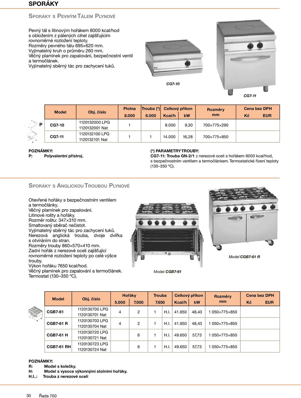 CG7-10 CG7-11 lotna Trouba (*) Celkový příkon Rozměry Cena bez DH 8.000 6.000 Kcal/h kw mm CG7-10 CG7-11 1120132000 LG 1120132001 Nat 1120132100 LG 1120132101 Nat 1 8.000 9,30 700 775 290 1 1 14.