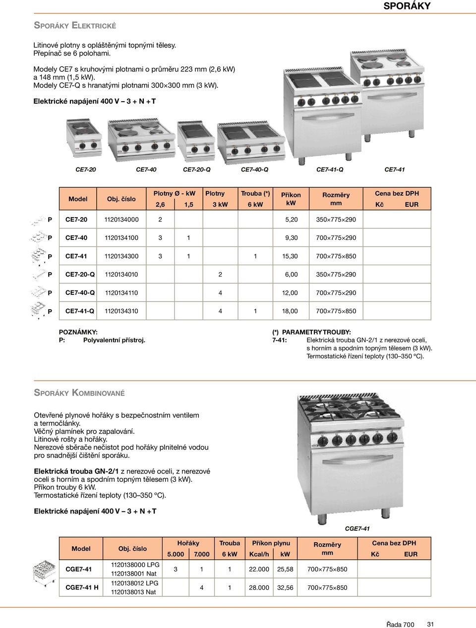 Elektrické napájení 400 V 3 + N + T CE7-20 CE7-40 CE7-20-Q CE7-40-Q CE7-41-Q CE7-41 lotny Ø - kw lotny Trouba (*) říkon Rozměry Cena bez DH 2,6 1,5 3 kw 6 kw kw mm CE7-20 1120134000 2 5,20 350 775