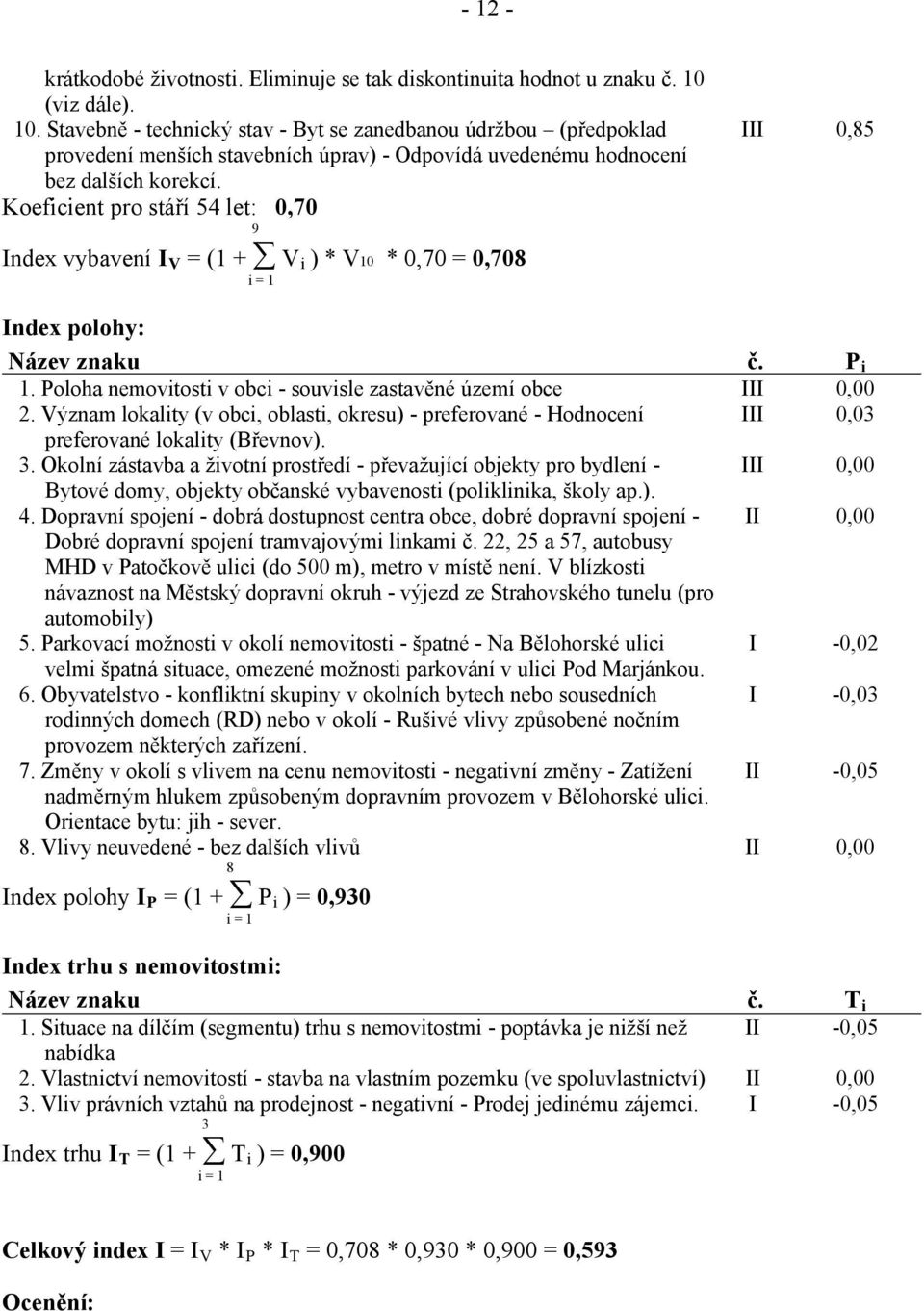 Koeficient pro stáří 54 let: 0,70 9 Index vybavení I V = (1 + V i ) * V10 * 0,70 = 0,708 i = 1 III 0,85 Index polohy: Název znaku č. P i 1.