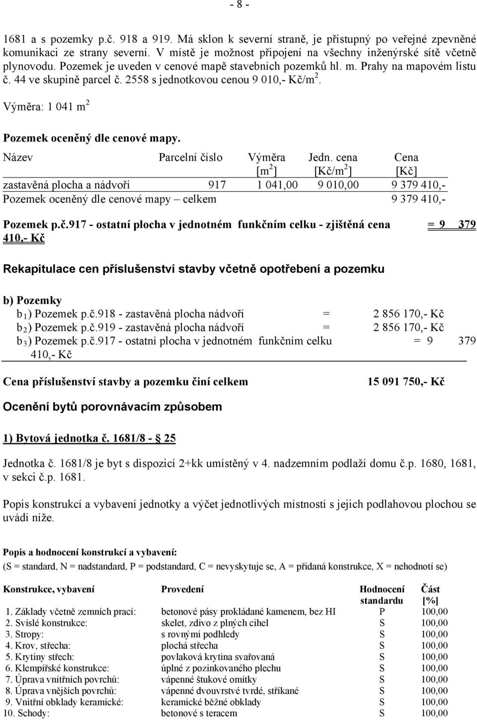 Název Parcelní číslo Výměra [m 2 ] Jedn. cena [Kč/m 2 ] Cena [Kč] zastavěná plocha a nádvoří 917 1 041,00 9 010,00 9 379 410,- Pozemek oceněný dle cenové mapy celkem 9 379 410,- Pozemek p.č.917 - ostatní plocha v jednotném funkčním celku - zjištěná cena = 9 379 410,- Kč Rekapitulace cen příslušenství stavby včetně opotřebení a pozemku b) Pozemky b 1 ) Pozemek p.