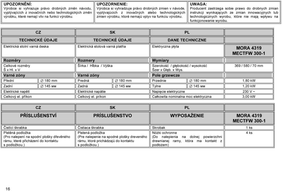 UWAGA: Producent zastrzega sobie prawo do drobnych zmian instrukcji wynikających ze zmian innowacyjnych lub technologicznych wyrobu, które nie mają wpływu na funkcjonowanie wyrobu.