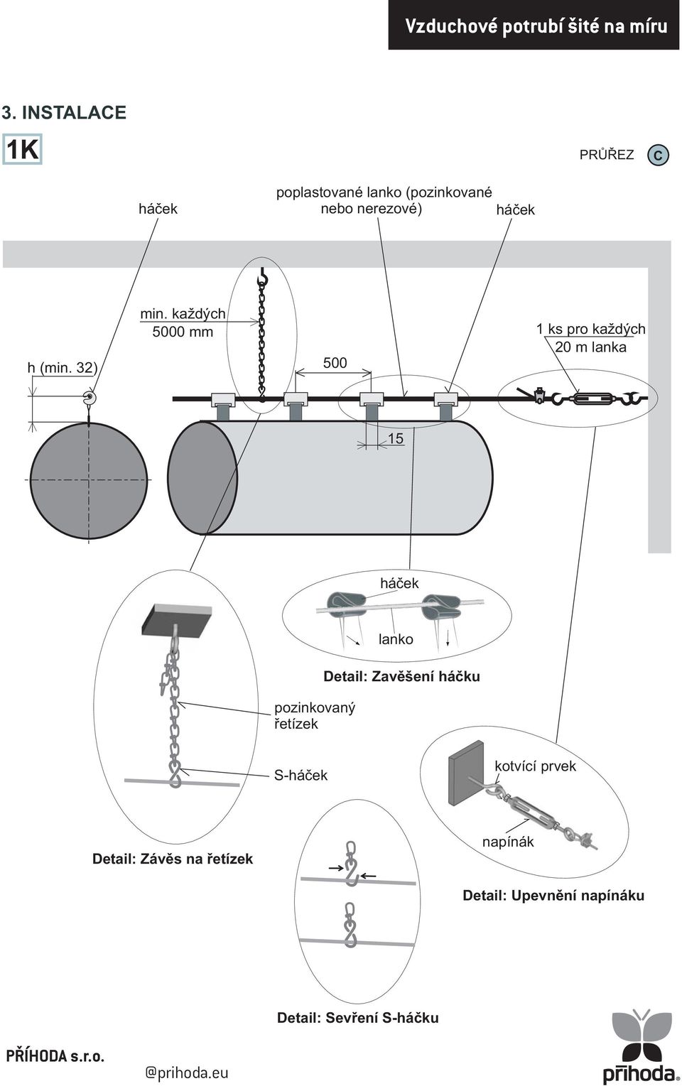 ka dých 5000 mm 1 ks pro ka dých 20 m lanka 500 15 háèek pozinkovaný