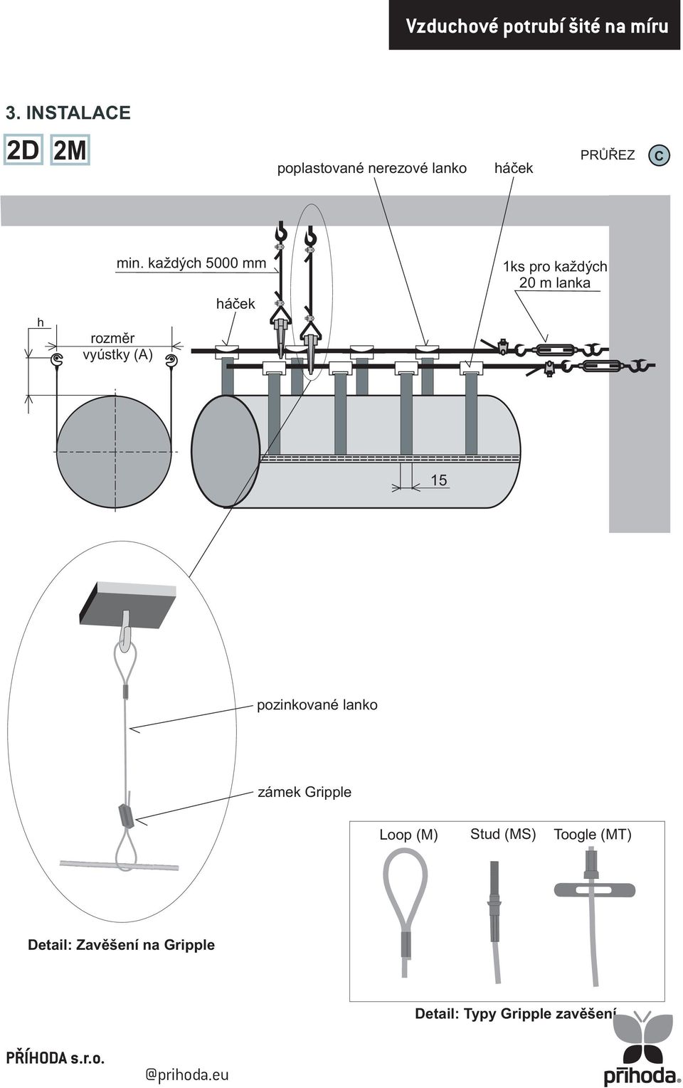 m lanka 15 pozinkované lanko zámek Gripple Loop (M) Stud