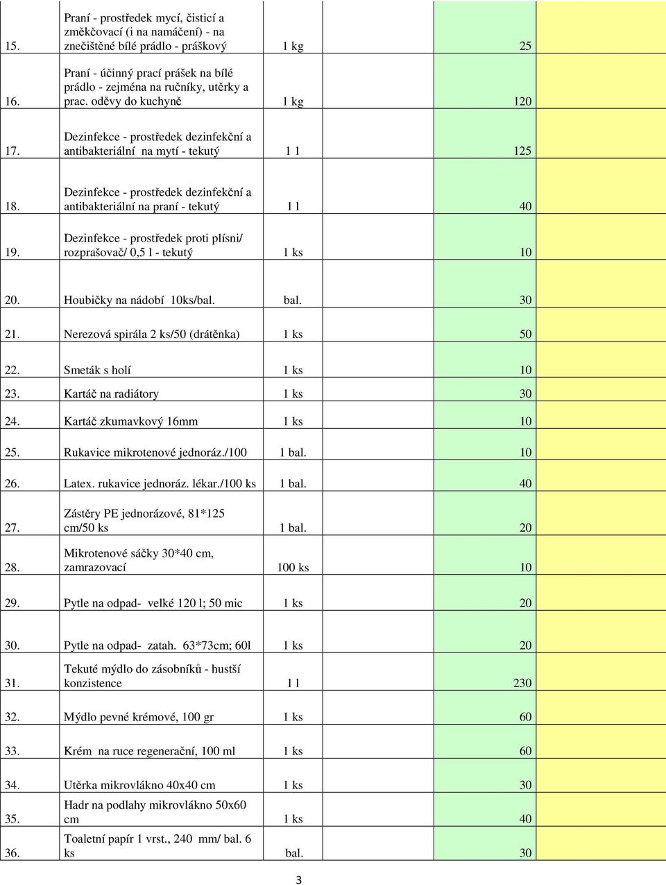Dezinfekce - prostředek dezinfekční a antibakteriální na praní - tekutý 1 l 40 Dezinfekce - prostředek proti plísni/ rozprašovač/ 0,5 l - tekutý 1 ks 10 20. Houbičky na nádobí 10ks/bal. bal. 30 21.