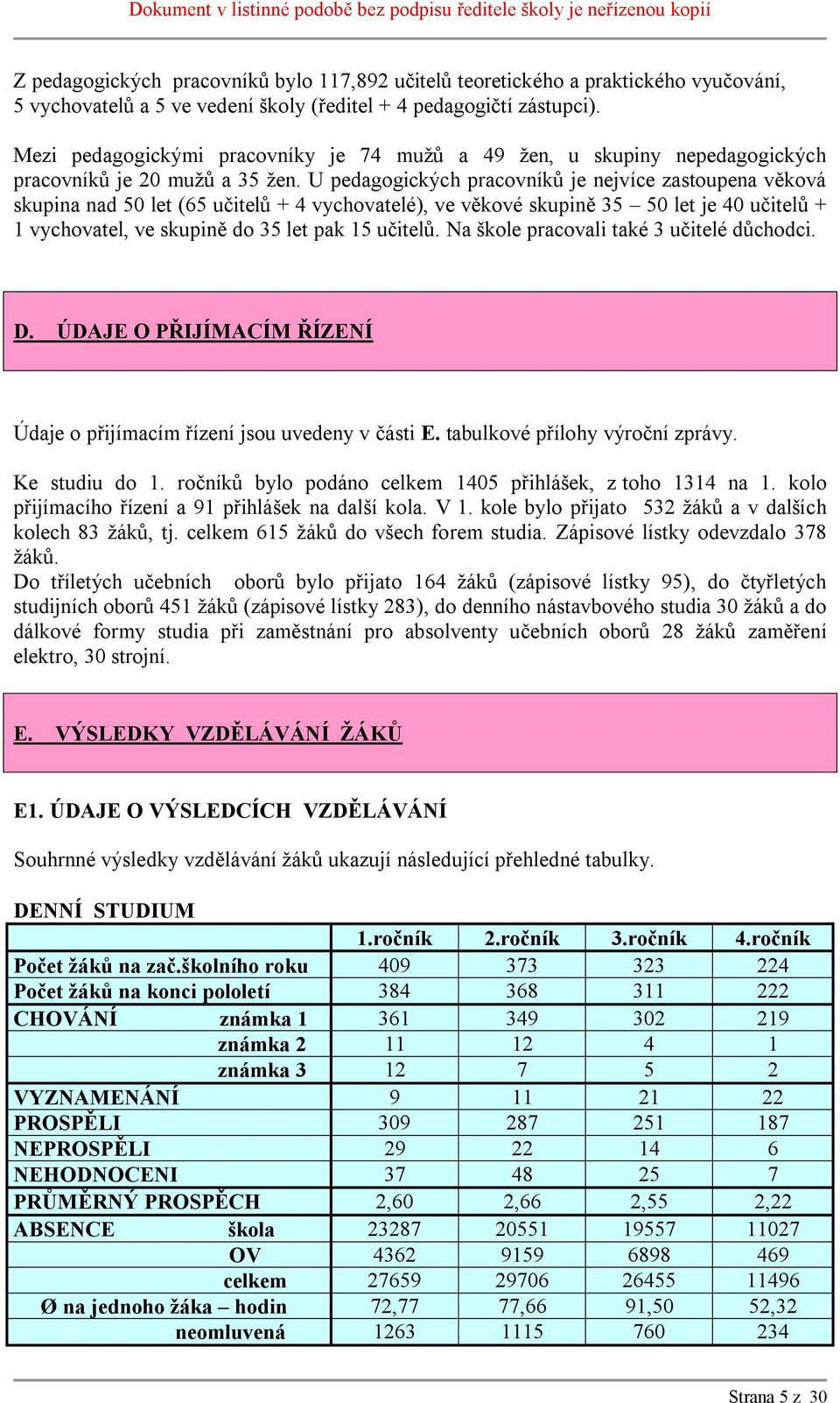 U pedagogických pracovníků je nejvíce zastoupena věková skupina nad 50 let (65 učitelů + 4 vychovatelé), ve věkové skupině 35 50 let je 40 učitelů + 1 vychovatel, ve skupině do 35 let pak 15 učitelů.