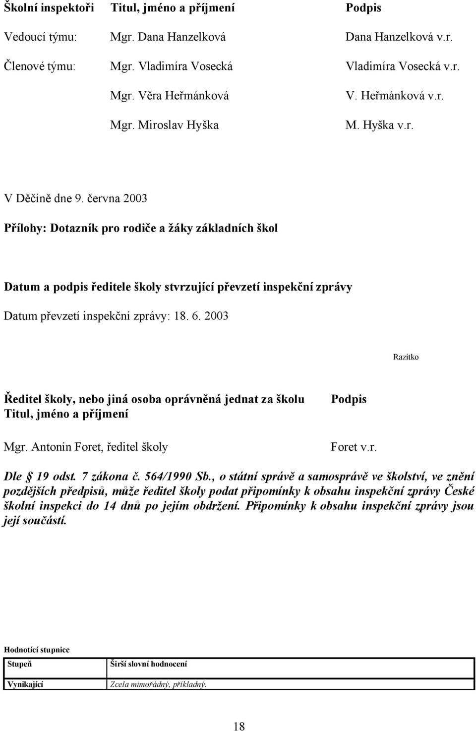 června 2003 Přílohy: Dotazník pro rodiče a žáky základních škol Datum a podpis ředitele školy stvrzující převzetí inspekční zprávy Datum převzetí inspekční zprávy: 18. 6.